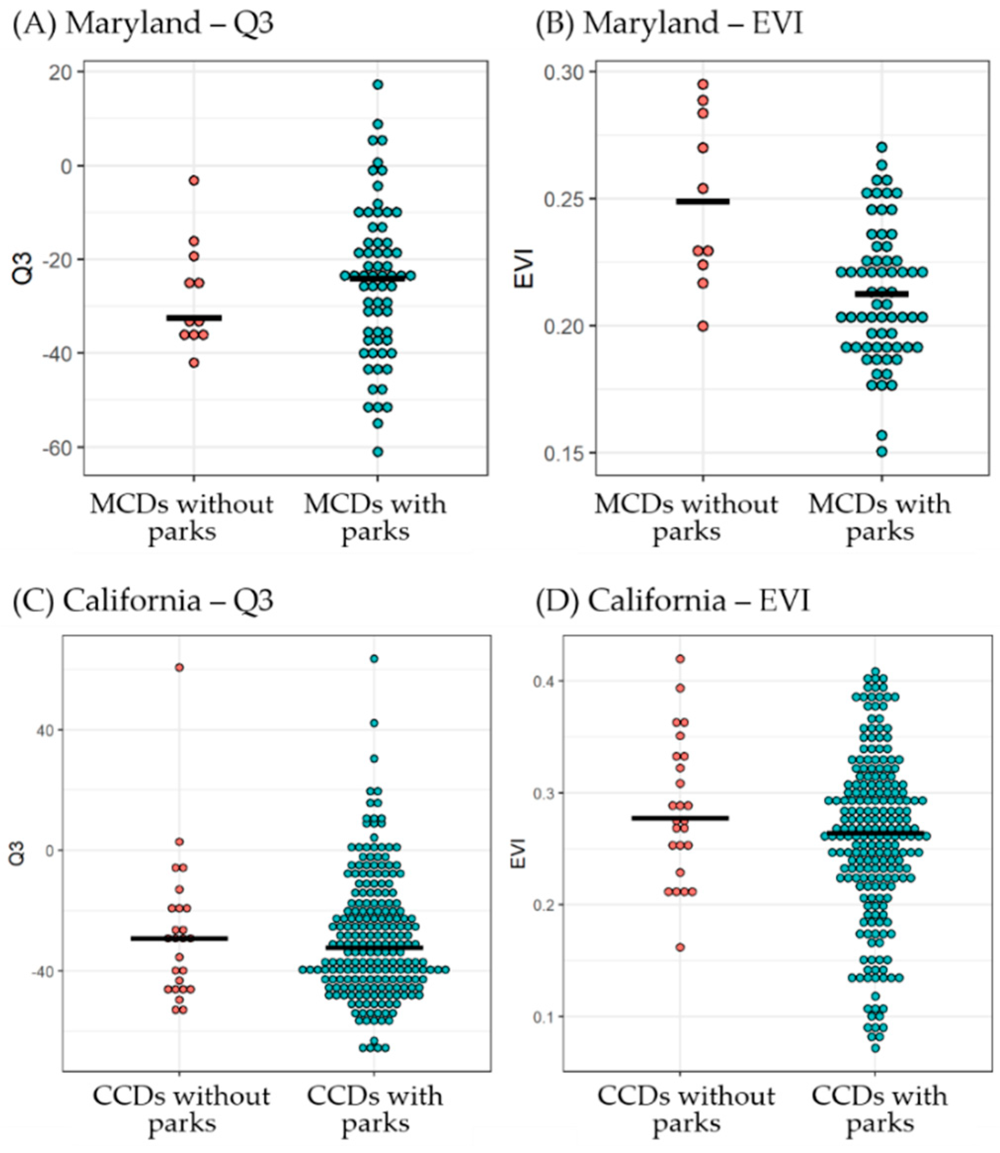 Sustainability 12 09401 g004