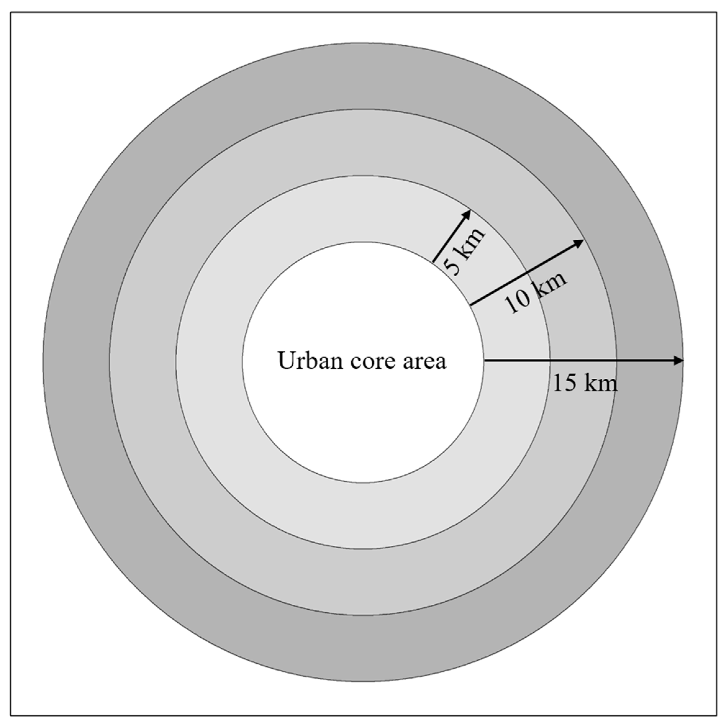 Sustainability 12 09403 g002