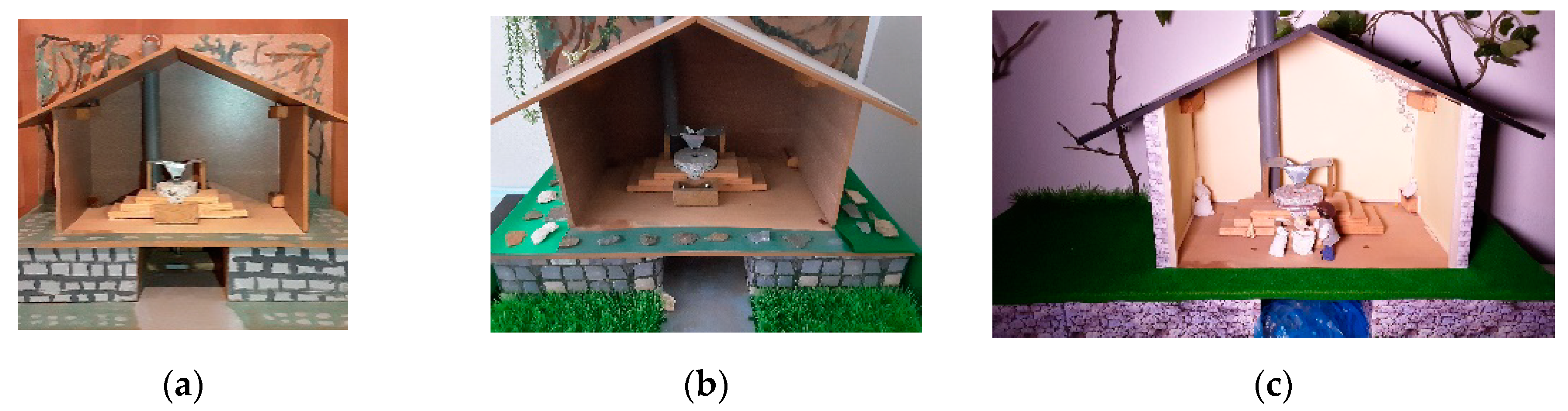 Sustainability 12 09416 g001