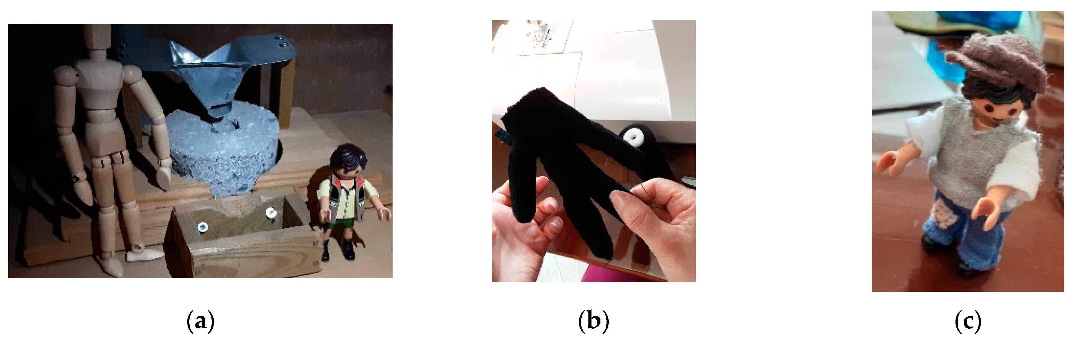 Sustainability 12 09416 g002