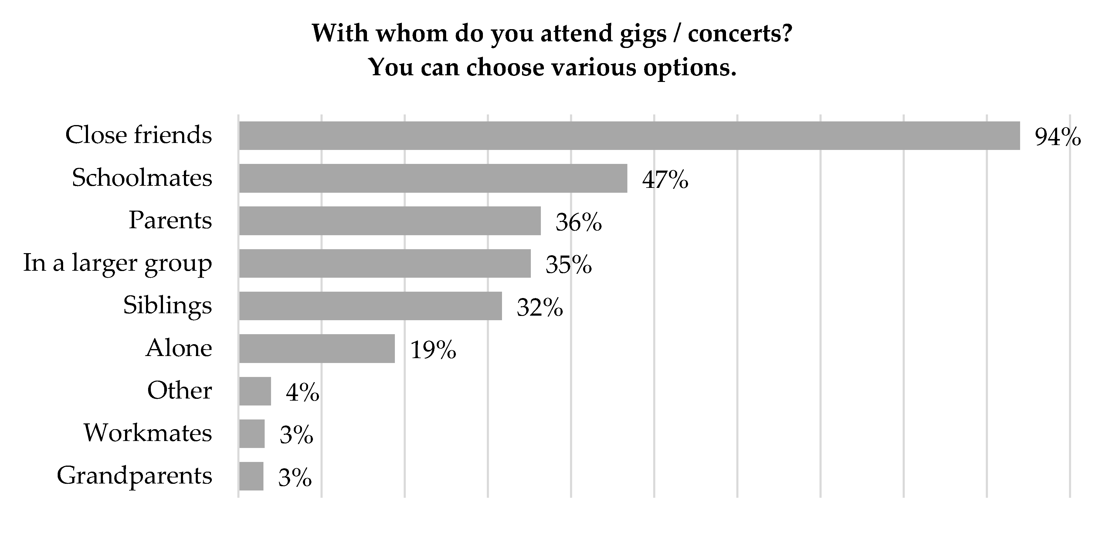 Sustainability 12 09419 g001