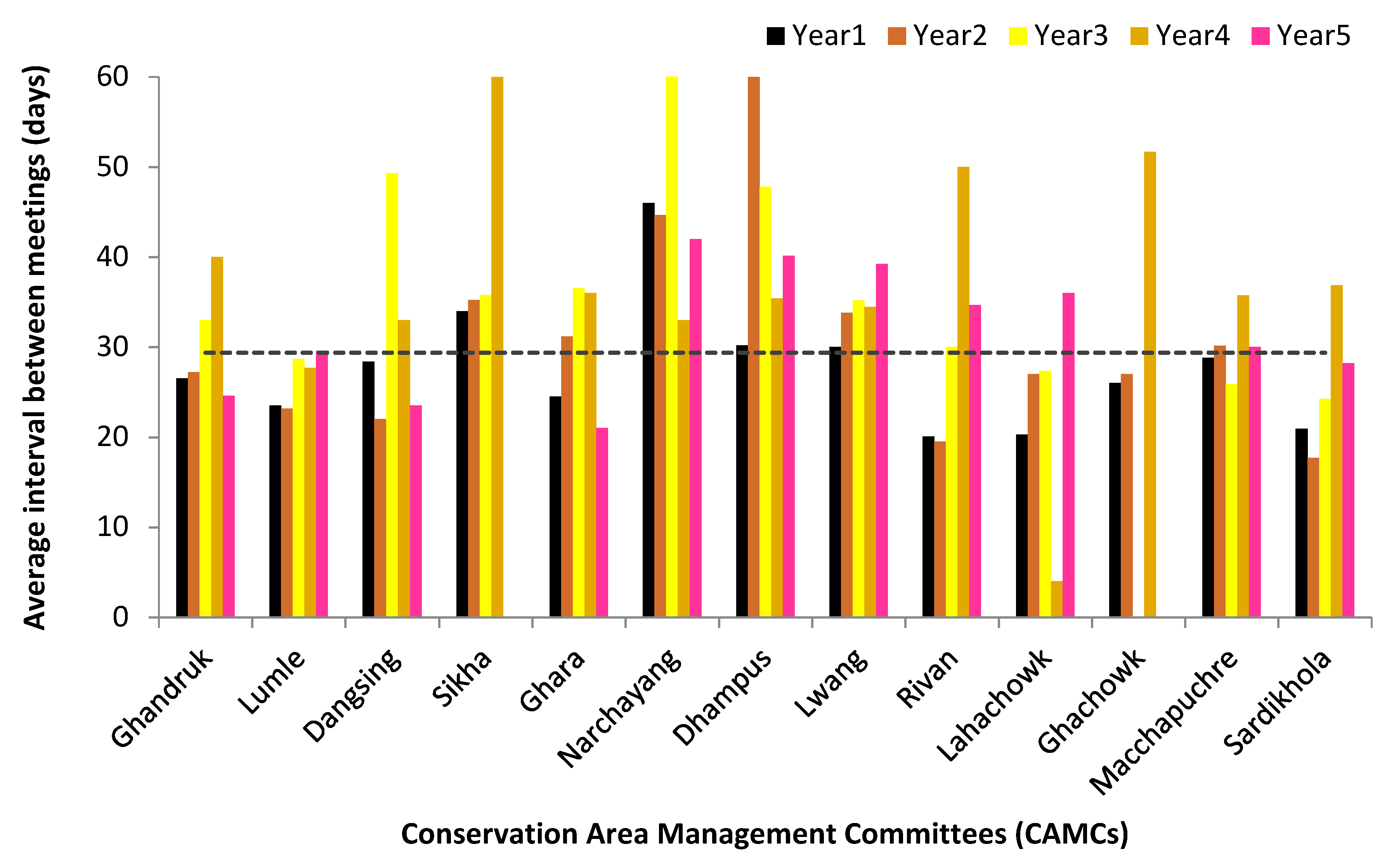 Sustainability 12 09420 g001