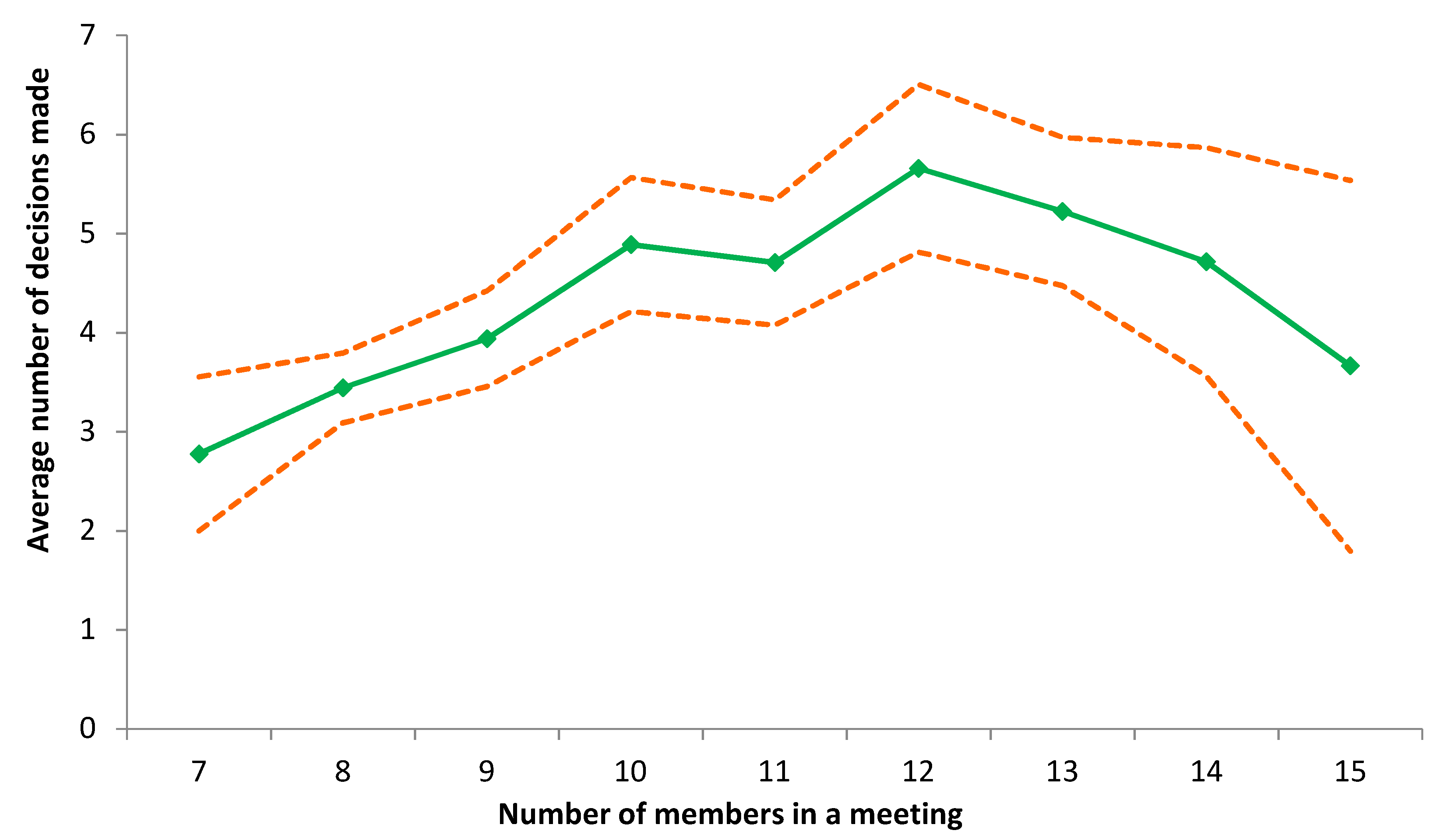 Sustainability 12 09420 g003
