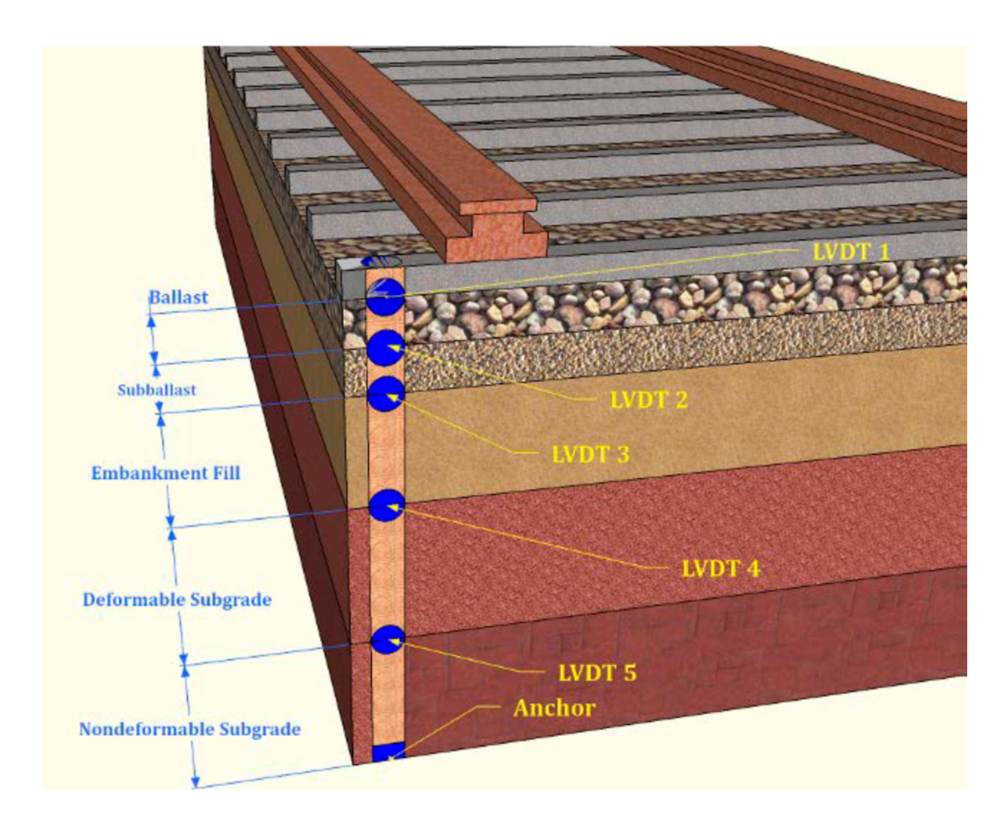 Sustainability 12 09428 g001