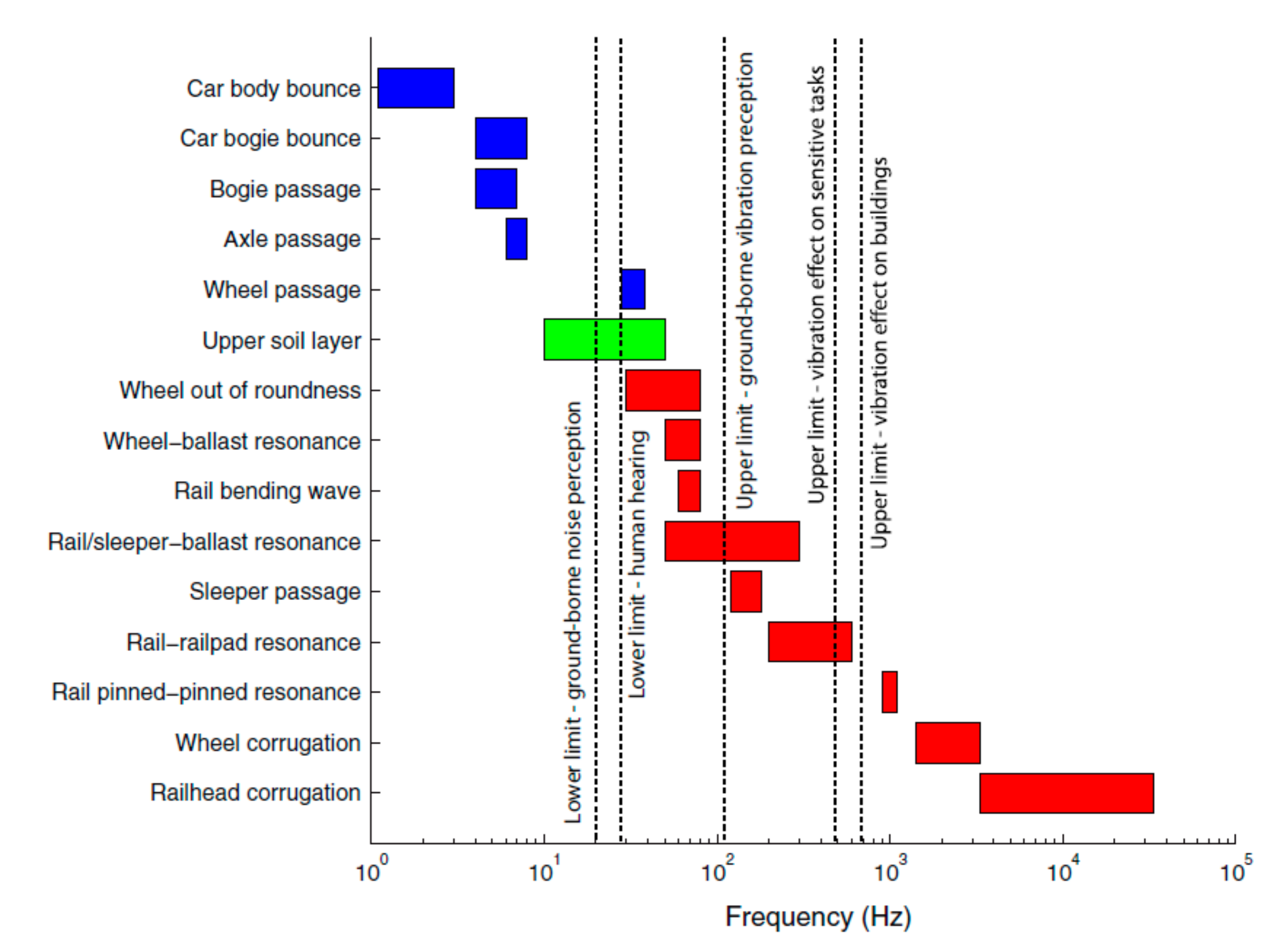 Sustainability 12 09428 g002