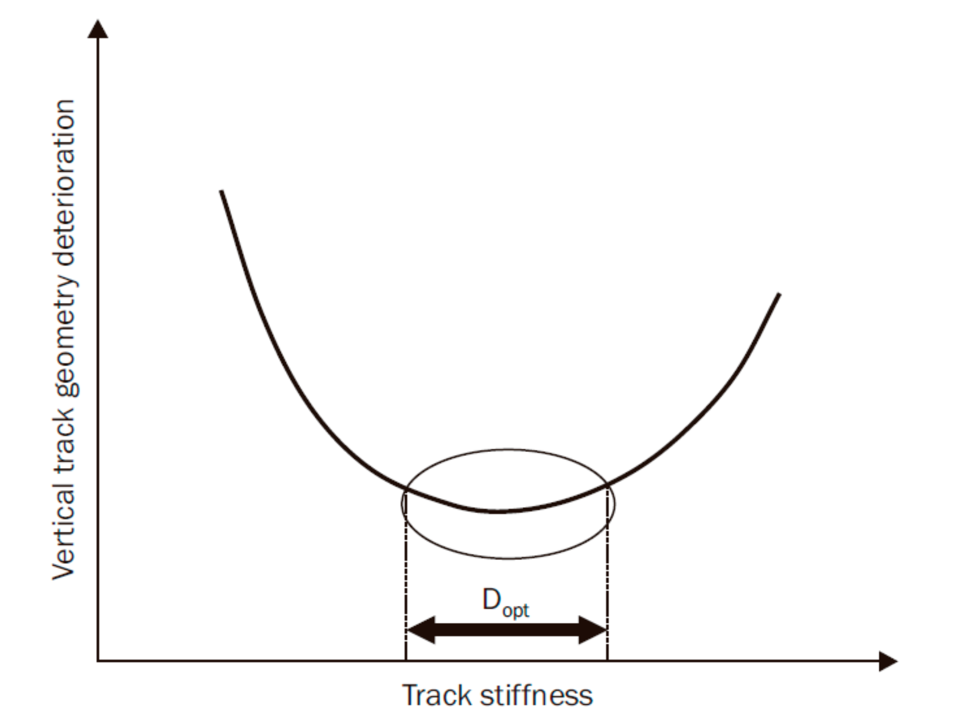 Sustainability 12 09428 g003