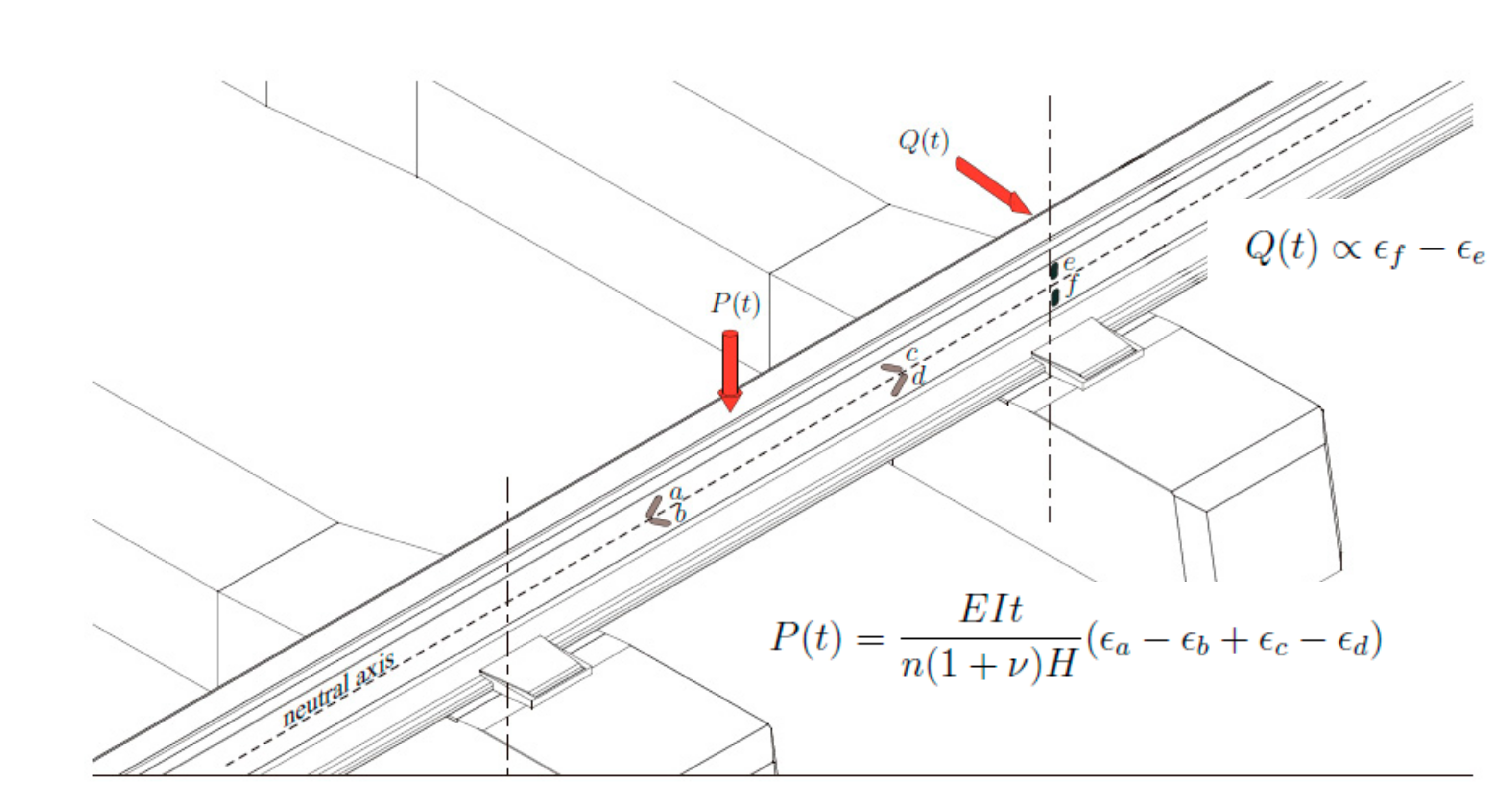 Sustainability 12 09428 g005
