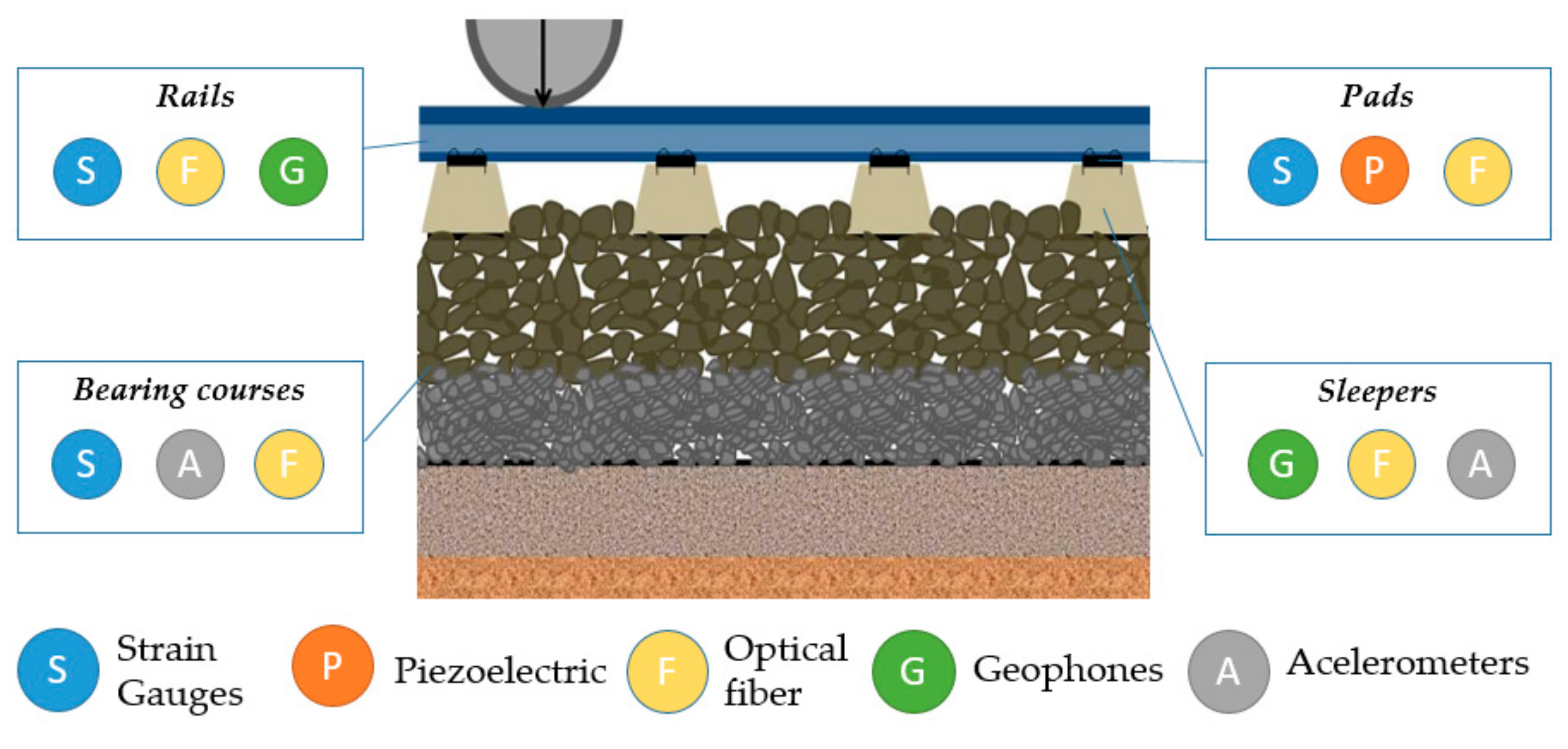 Sustainability 12 09428 g014