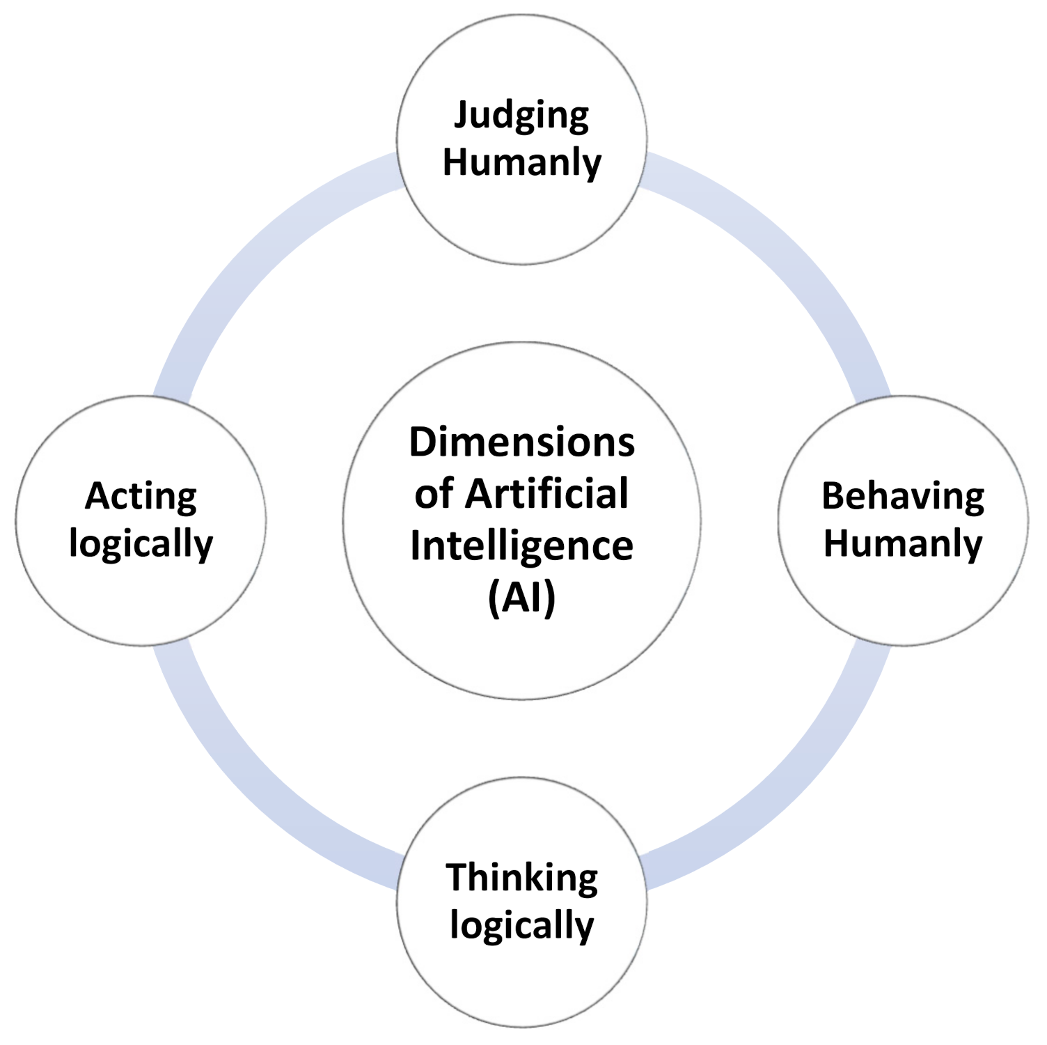 Sustainability 12 09435 g001