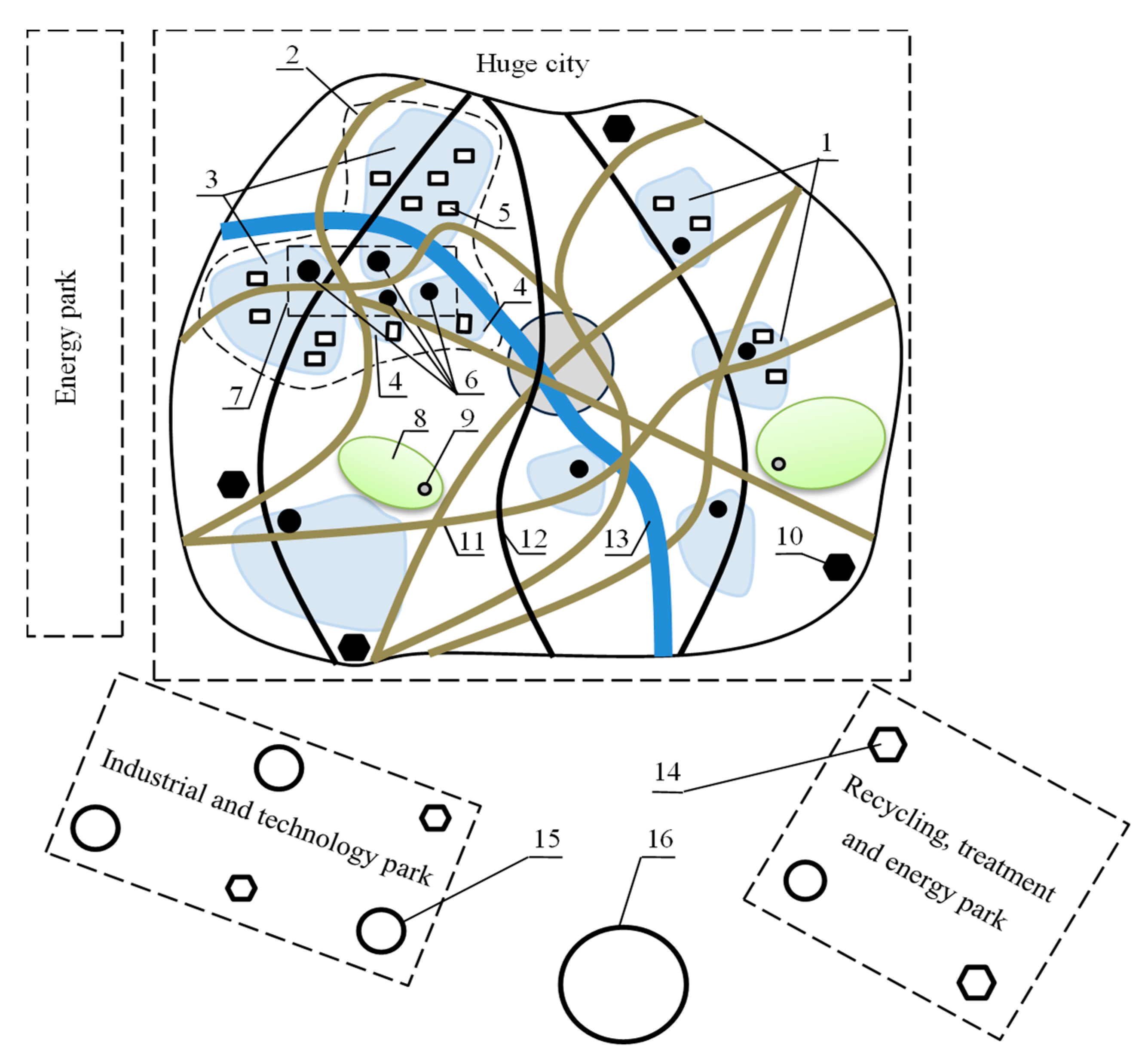 Sustainability 12 09439 g001