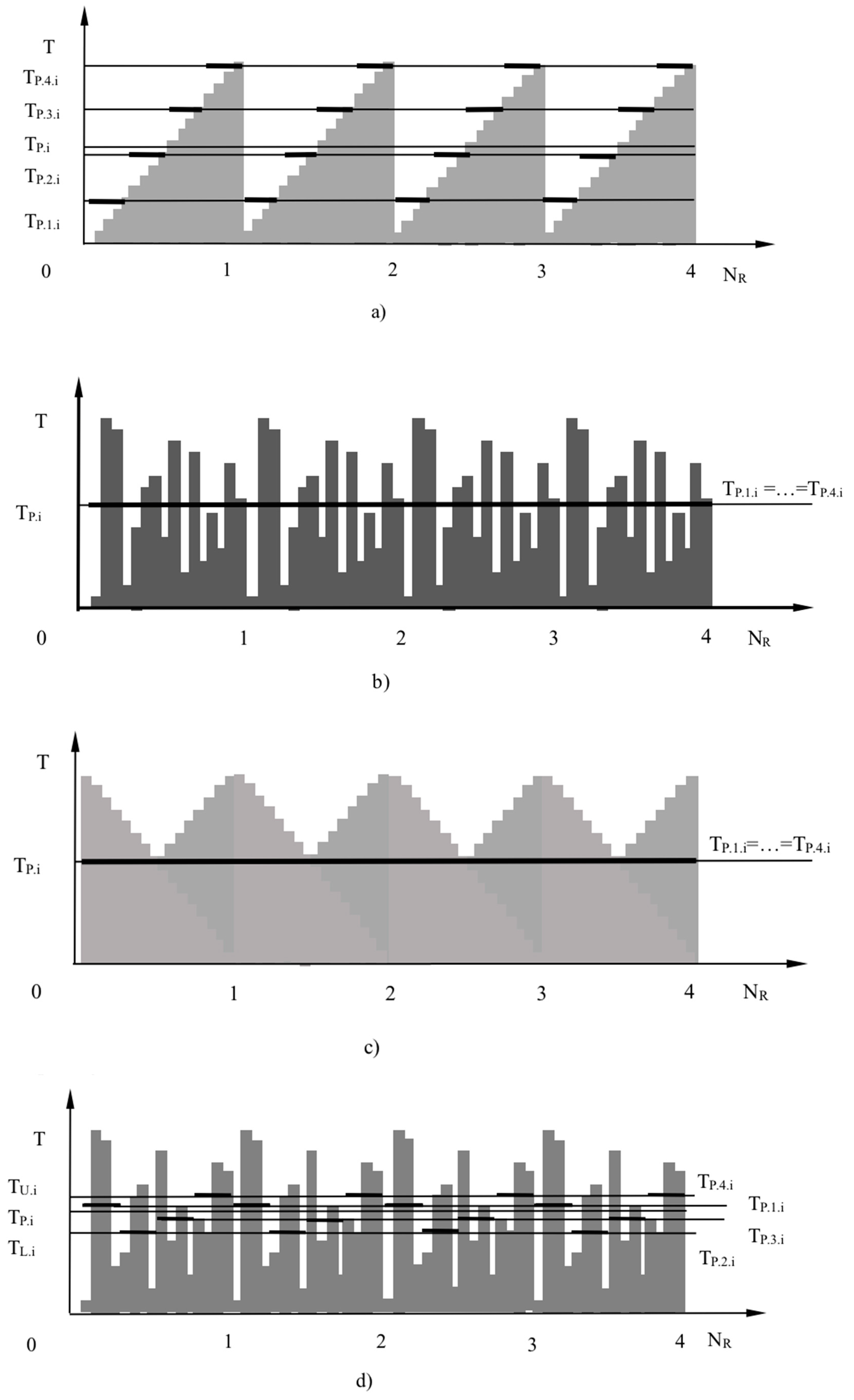 Sustainability 12 09439 g004a