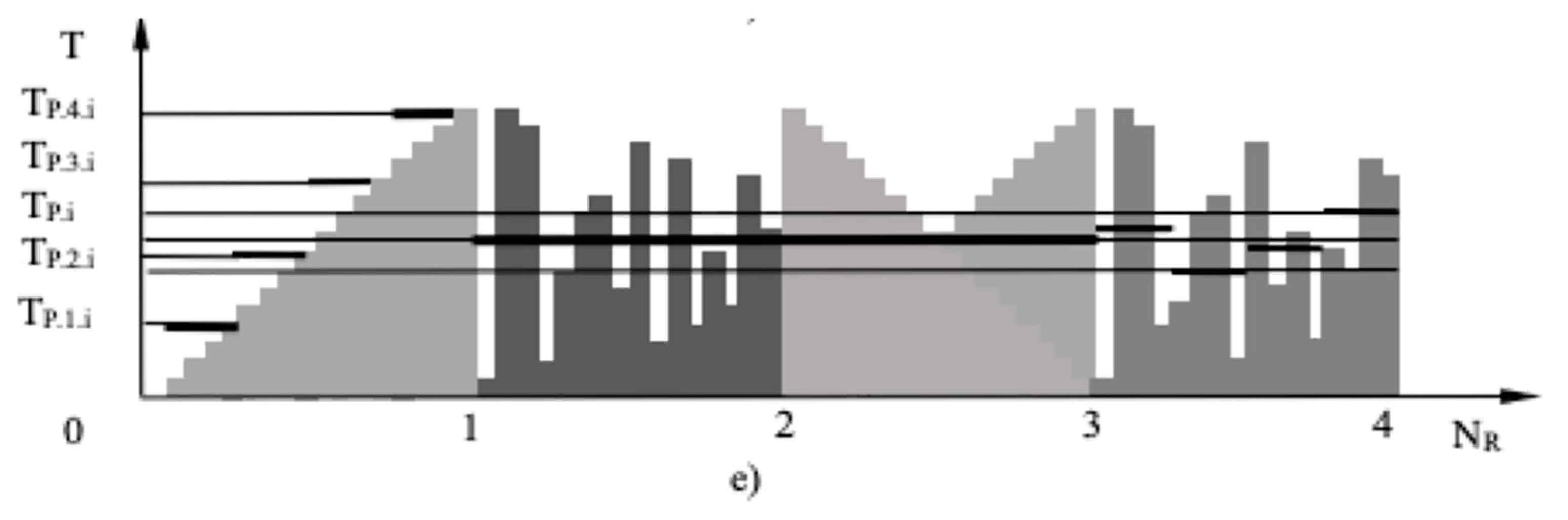 Sustainability 12 09439 g004b