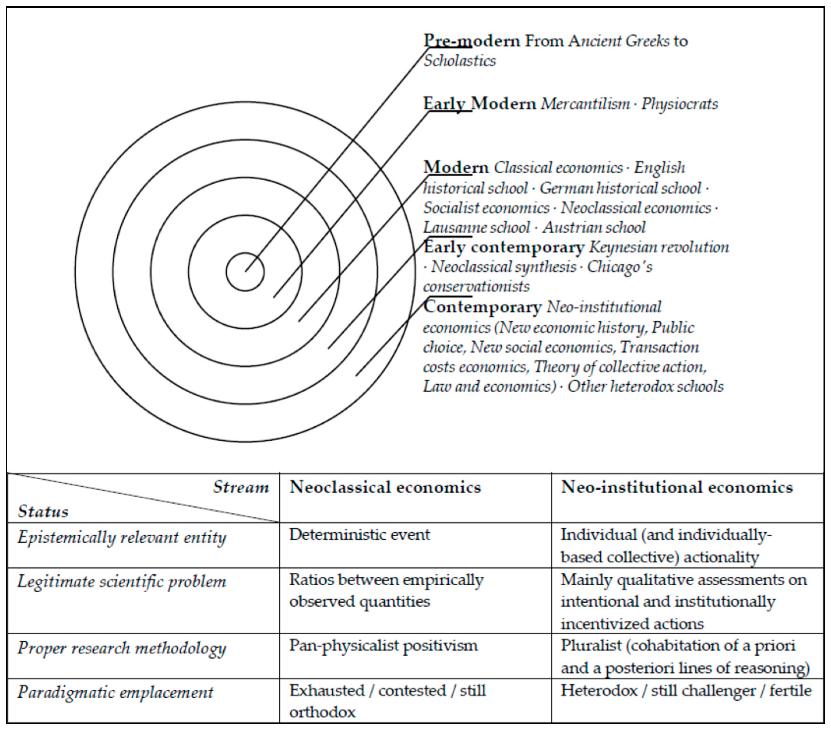 Sustainability 12 09440 g001 Sustainability 12 09440 g001