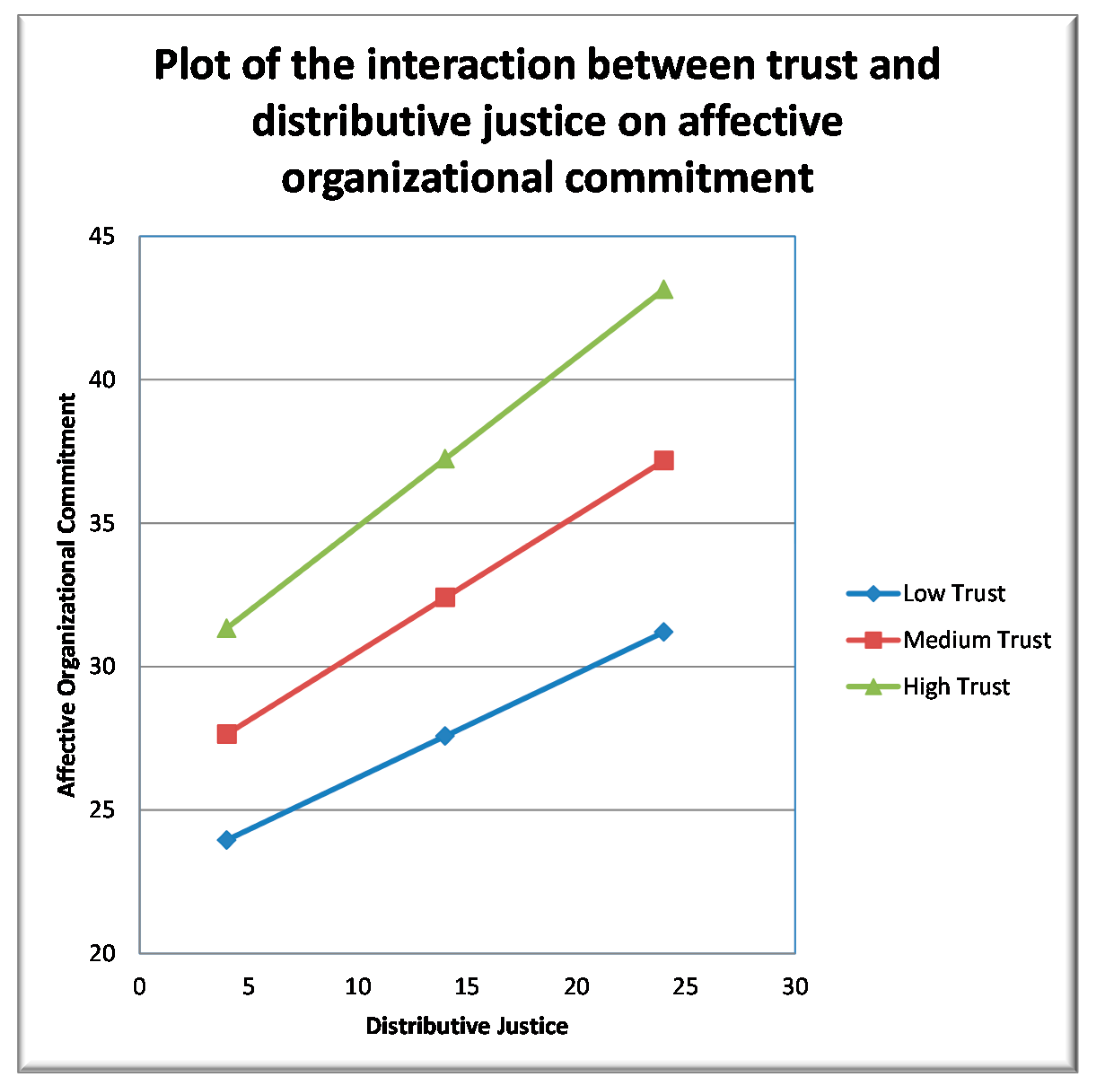 Sustainability 12 09443 g003