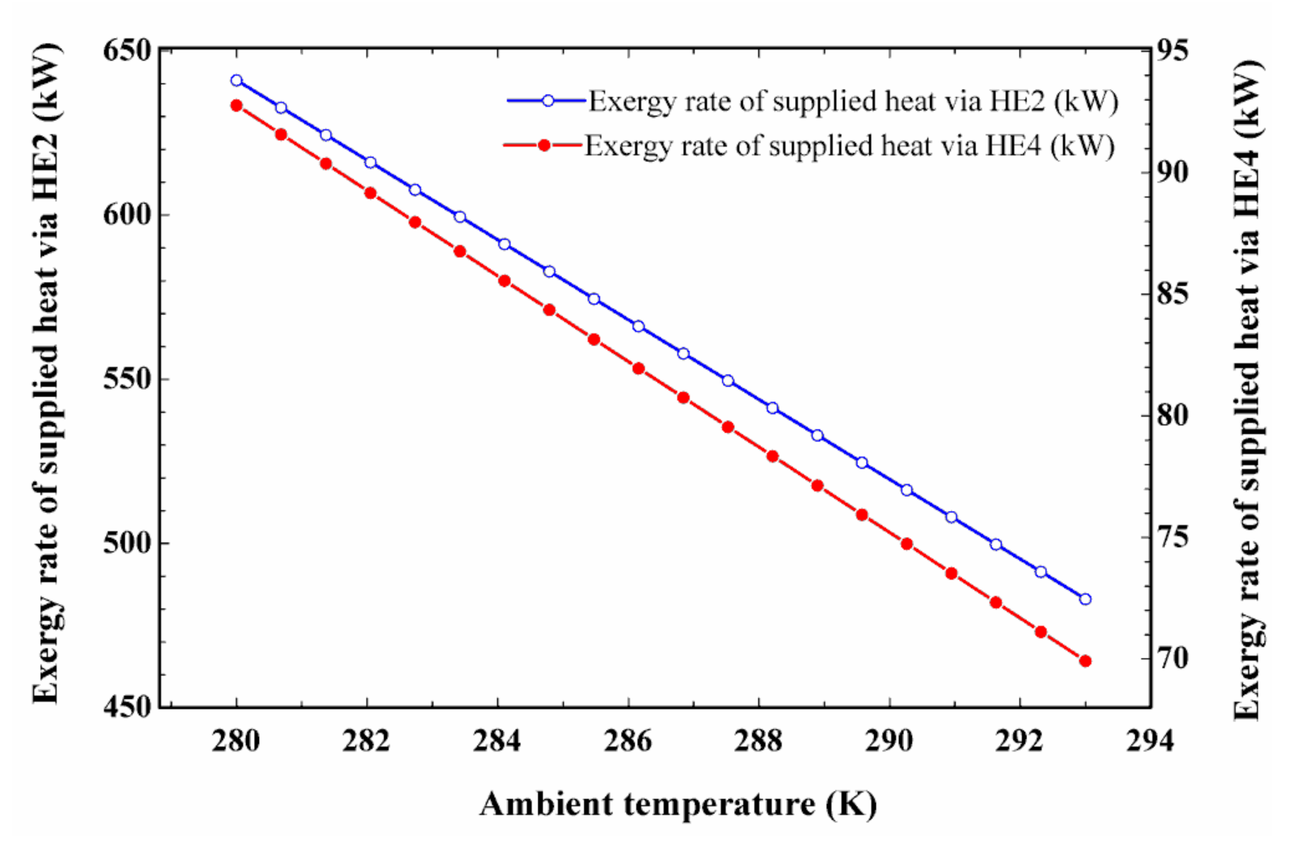 Sustainability 12 09449 g009