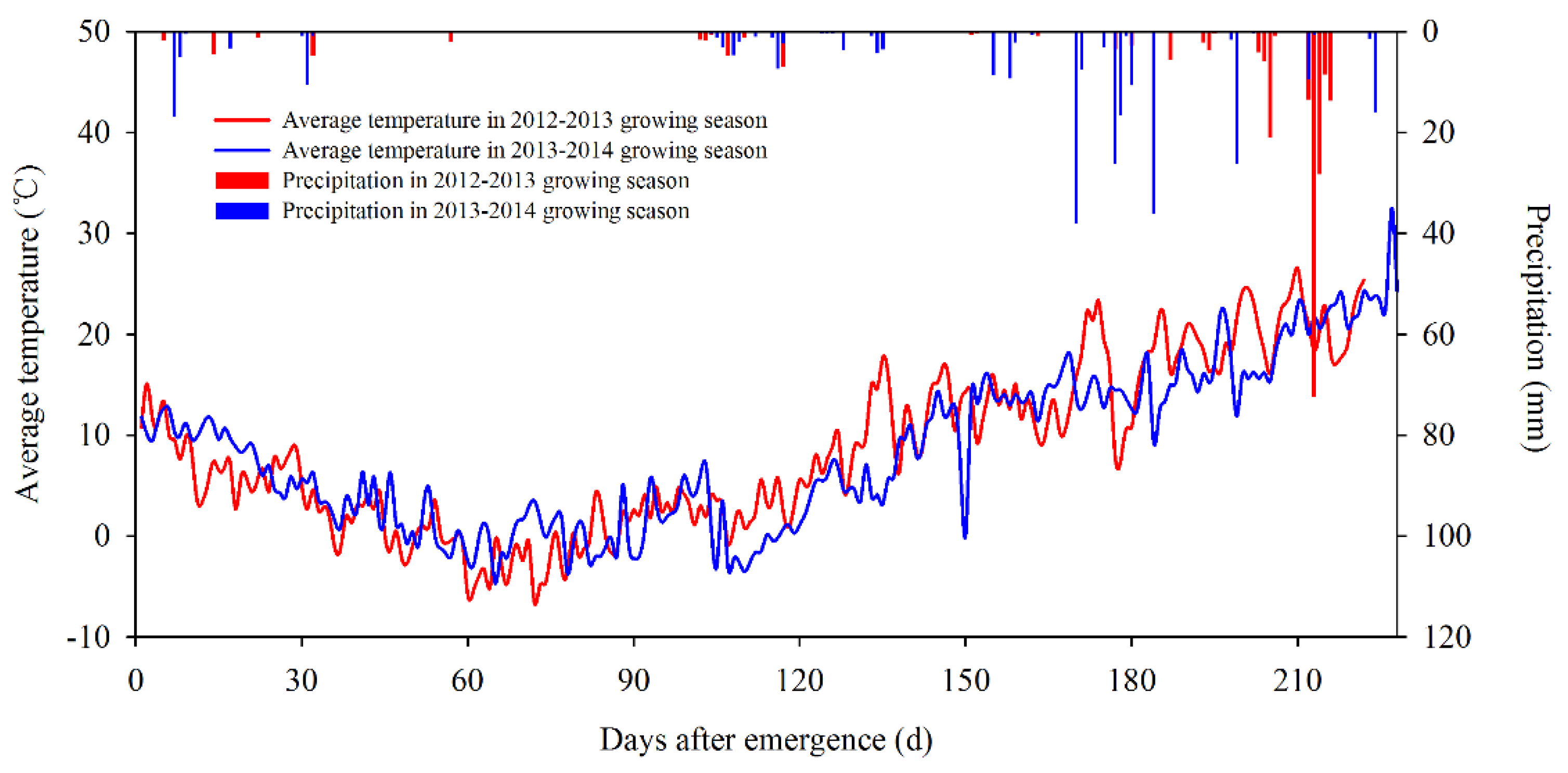 Sustainability 12 09451 g001