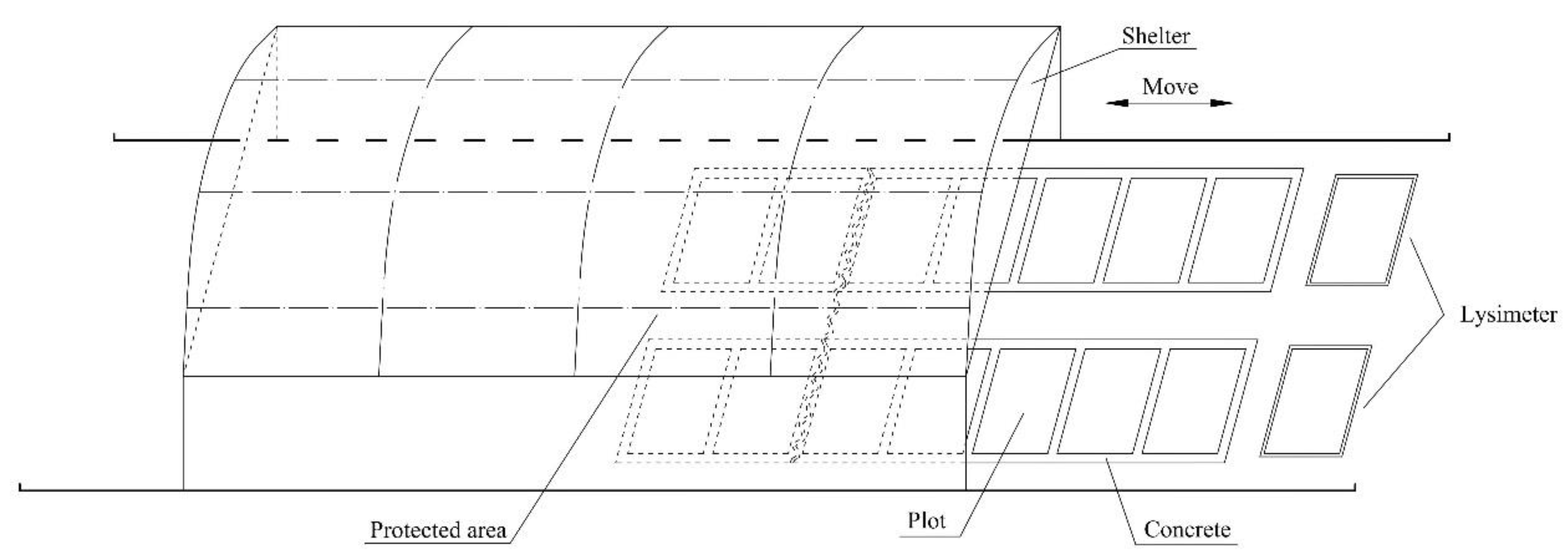 Sustainability 12 09451 g002