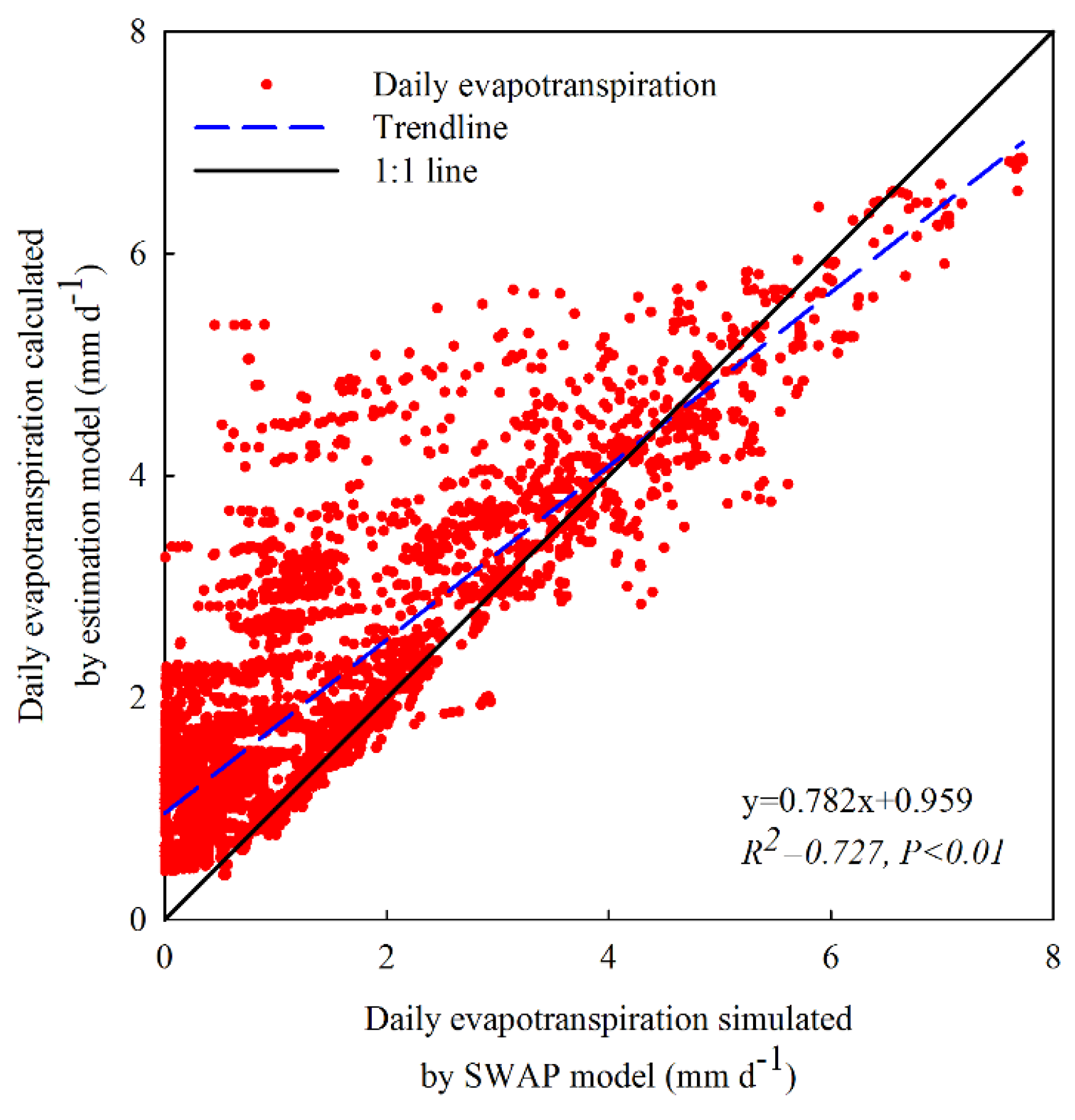Sustainability 12 09451 g011