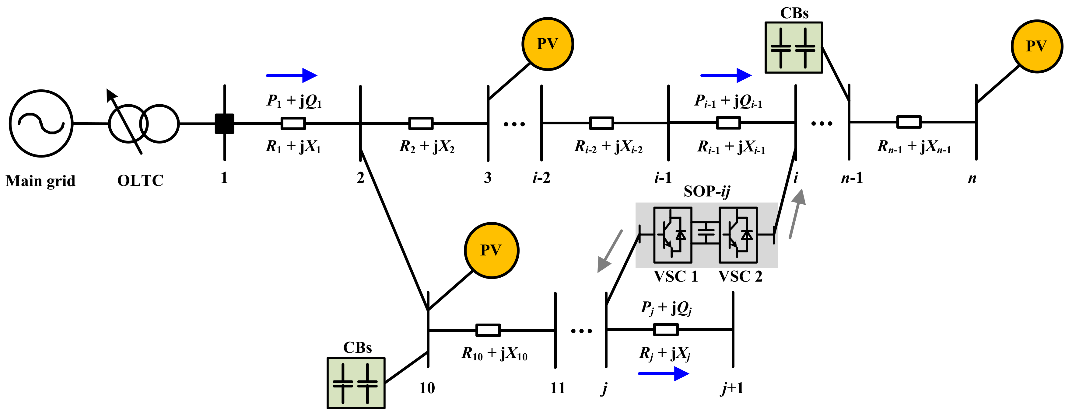 Sustainability 12 09453 g001
