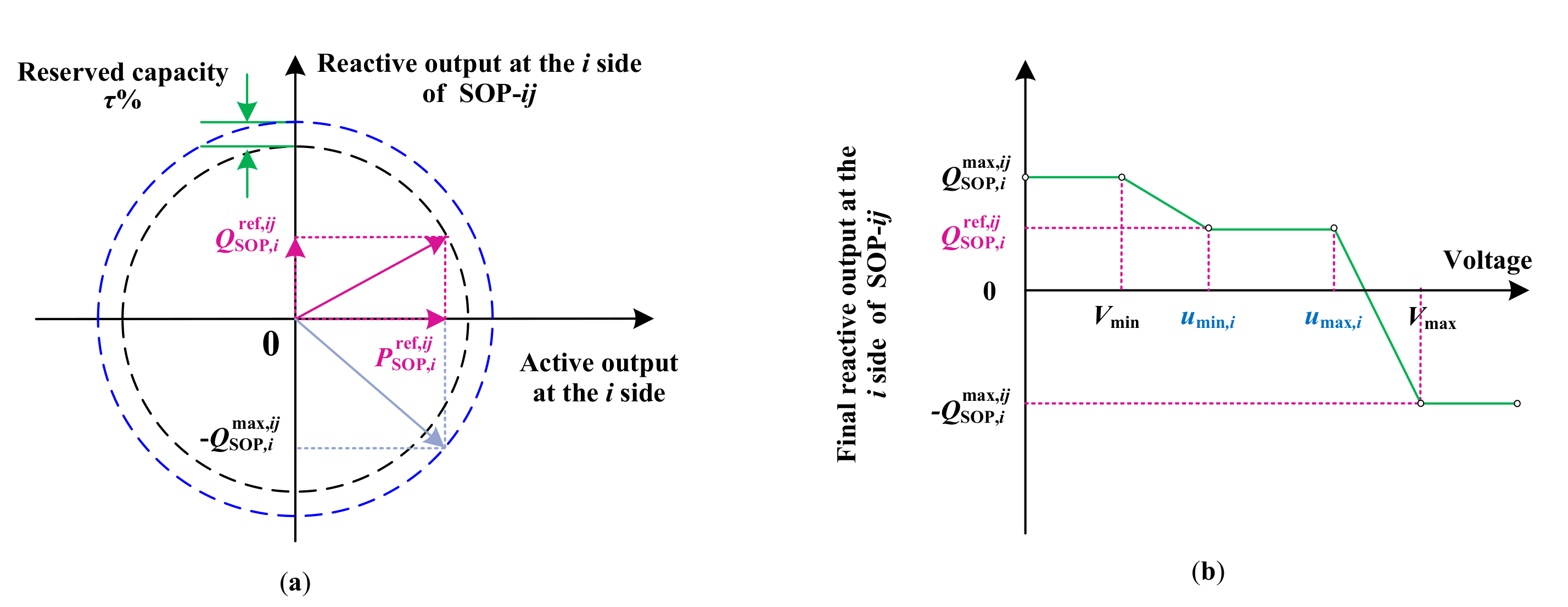 Sustainability 12 09453 g004
