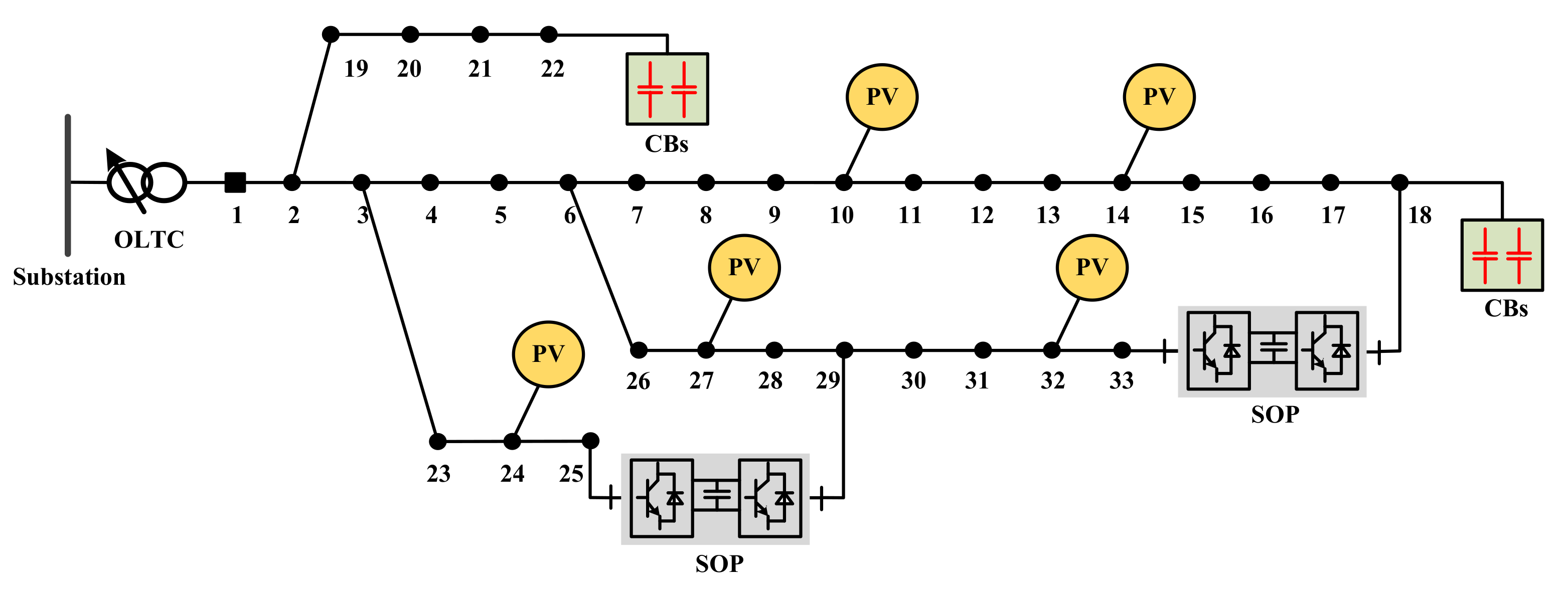 Sustainability 12 09453 g006