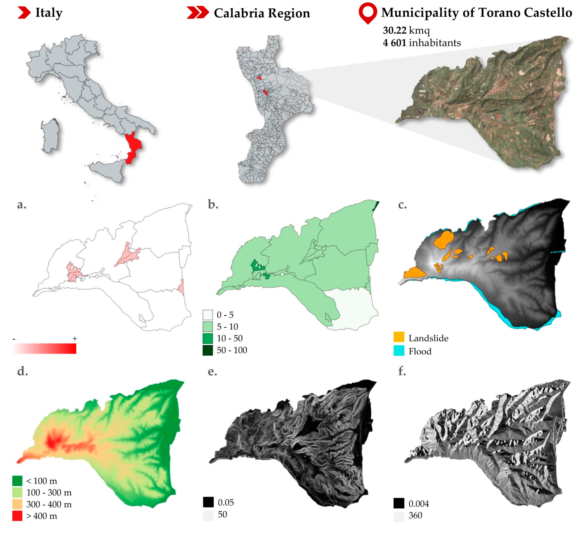 Sustainability 12 09454 g001