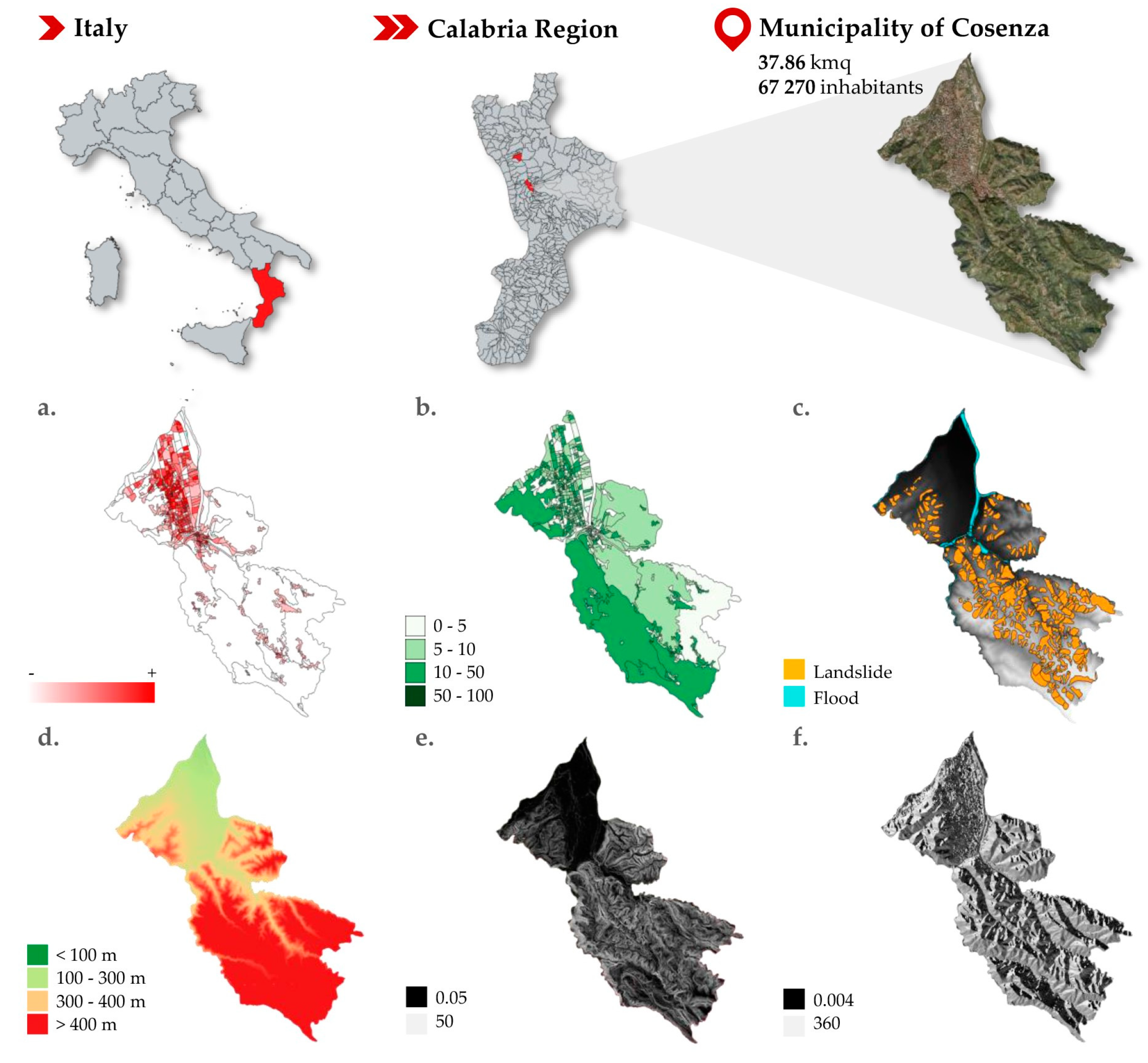 Sustainability 12 09454 g002