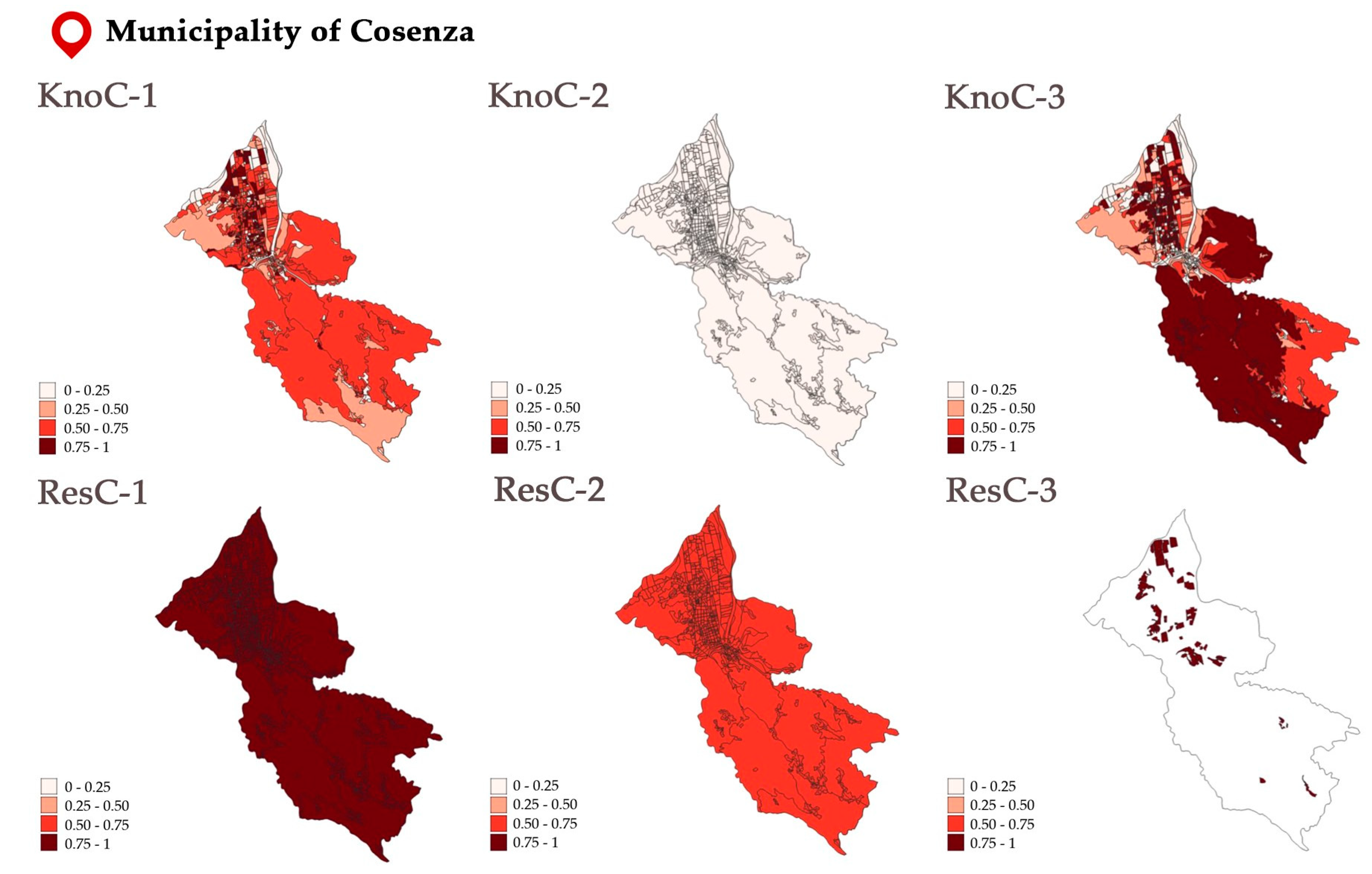 Sustainability 12 09454 g008