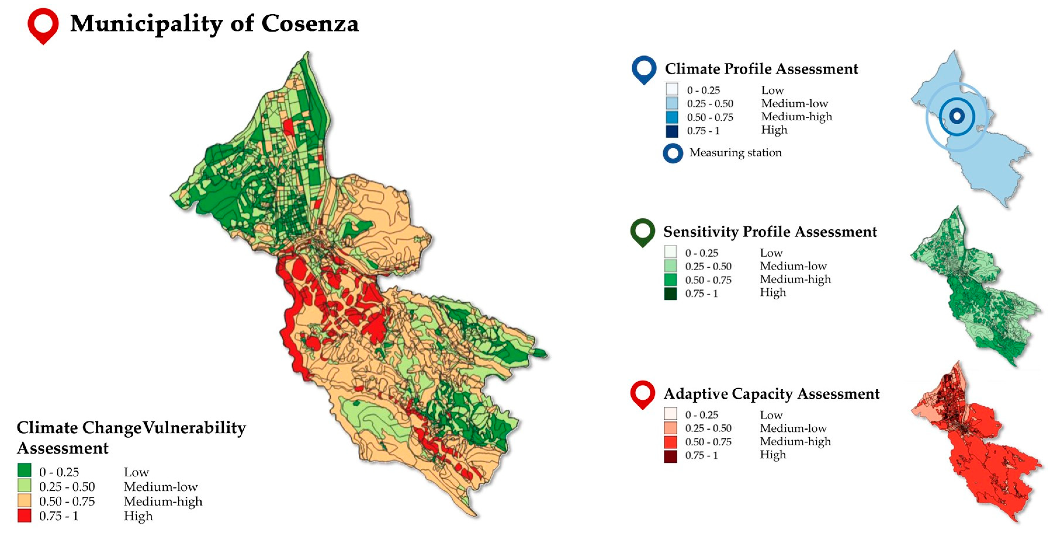 Sustainability 12 09454 g010