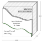 Sustainability 12 09457 i003 Sustainability 12 09457 i003