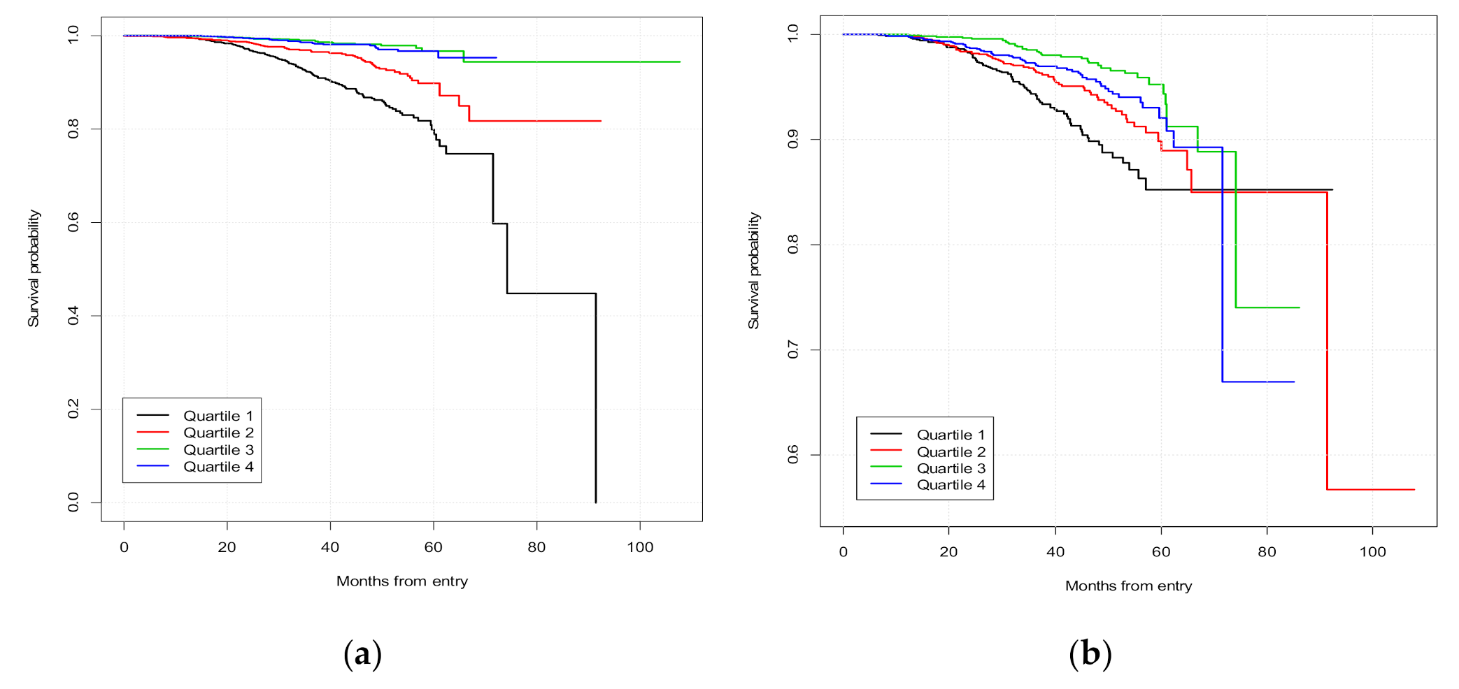 Sustainability 12 09464 g002