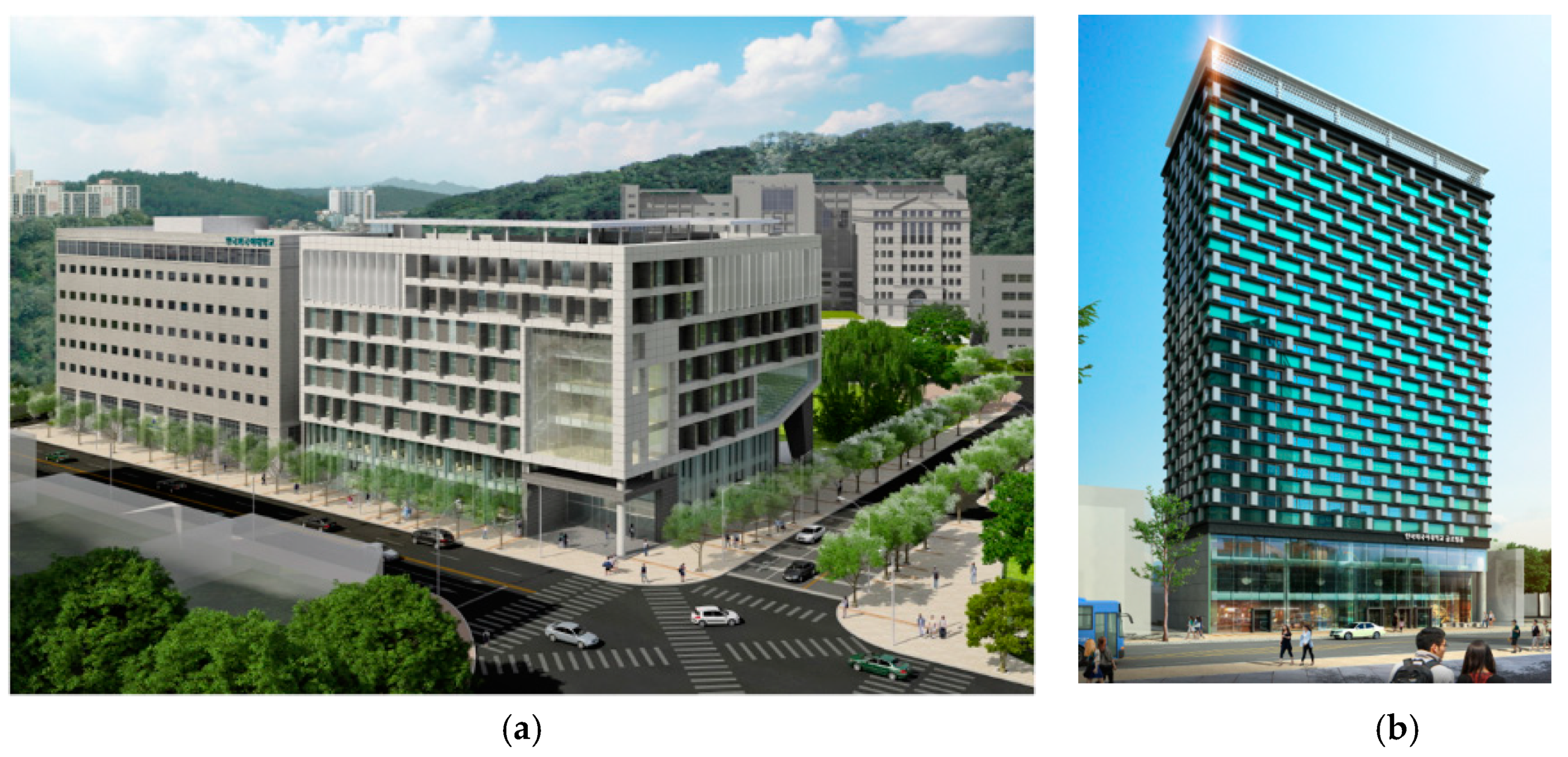 Sustainability 12 09471 g003