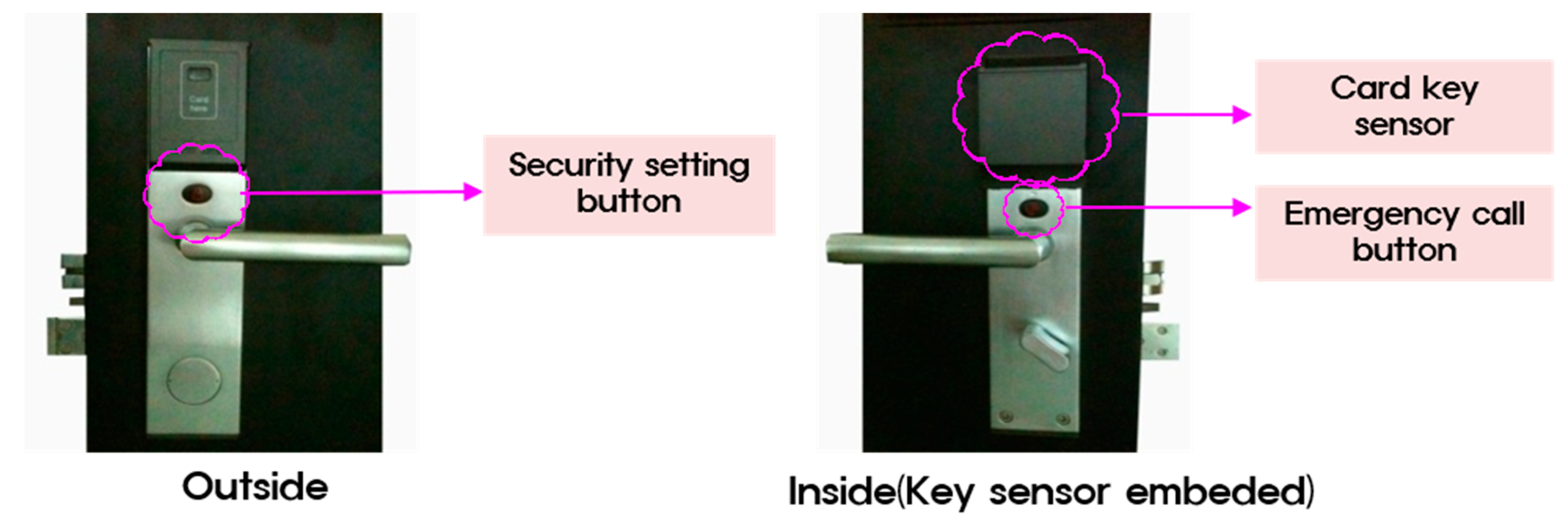 Sustainability 12 09471 g013