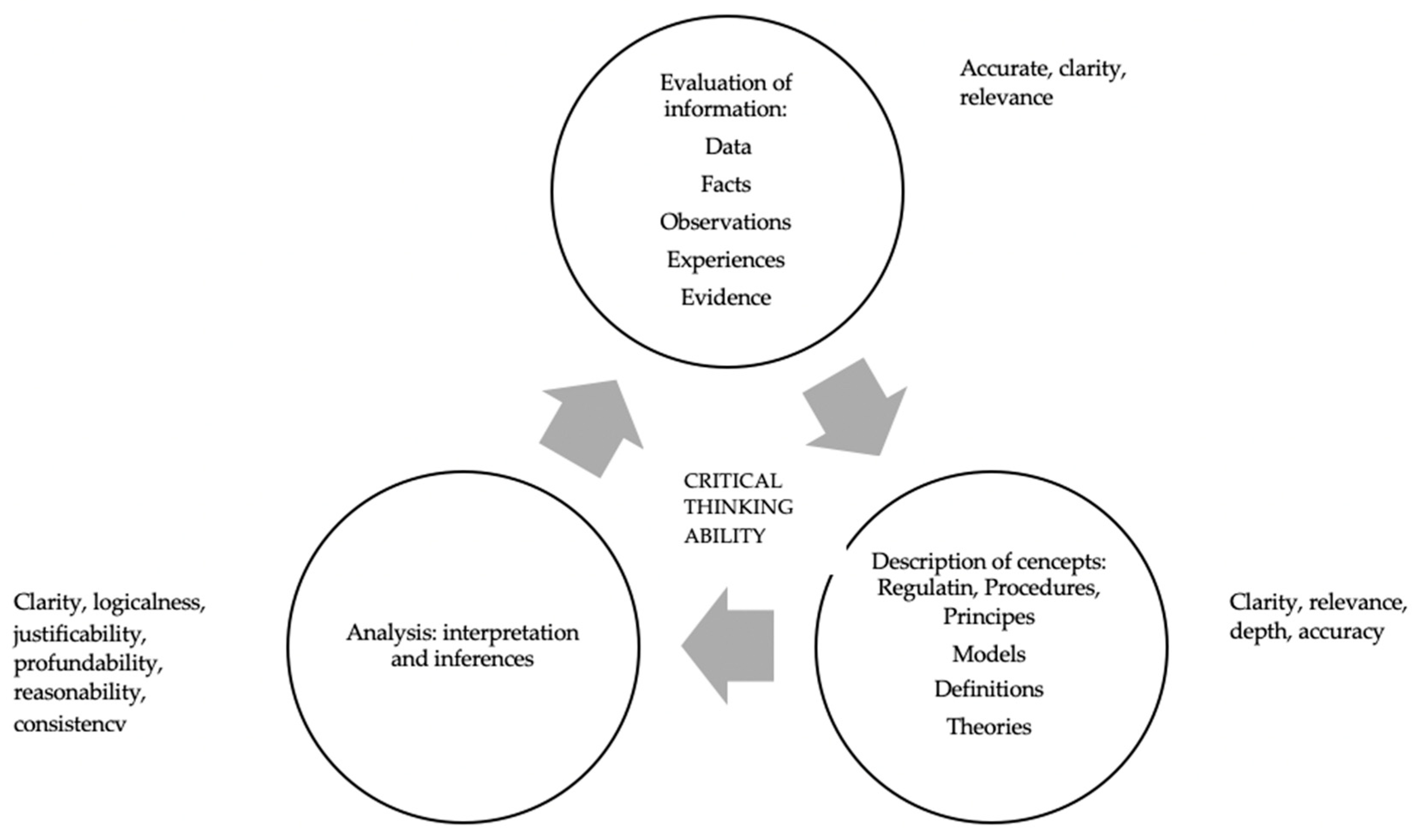 Sustainability 12 09472 g001