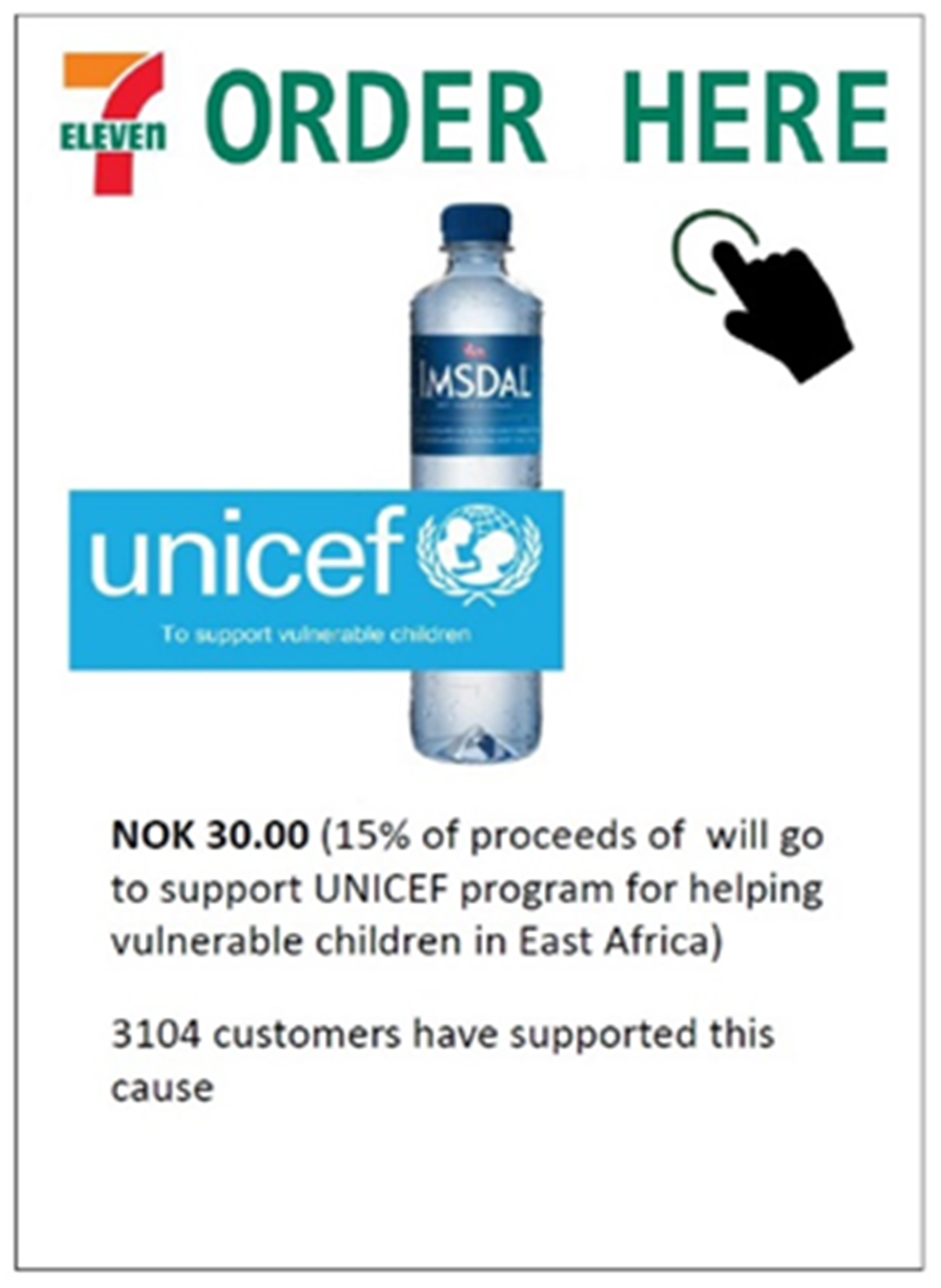 Sustainability 12 09477 g0a1