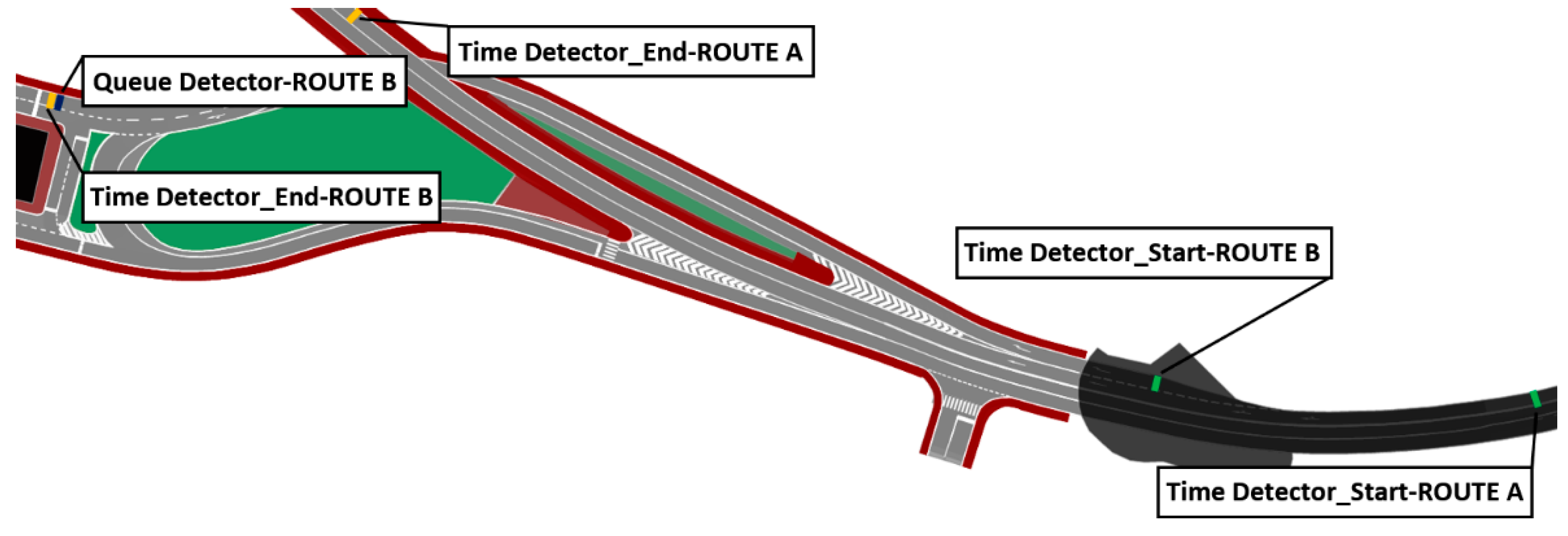Sustainability 12 09478 g007
