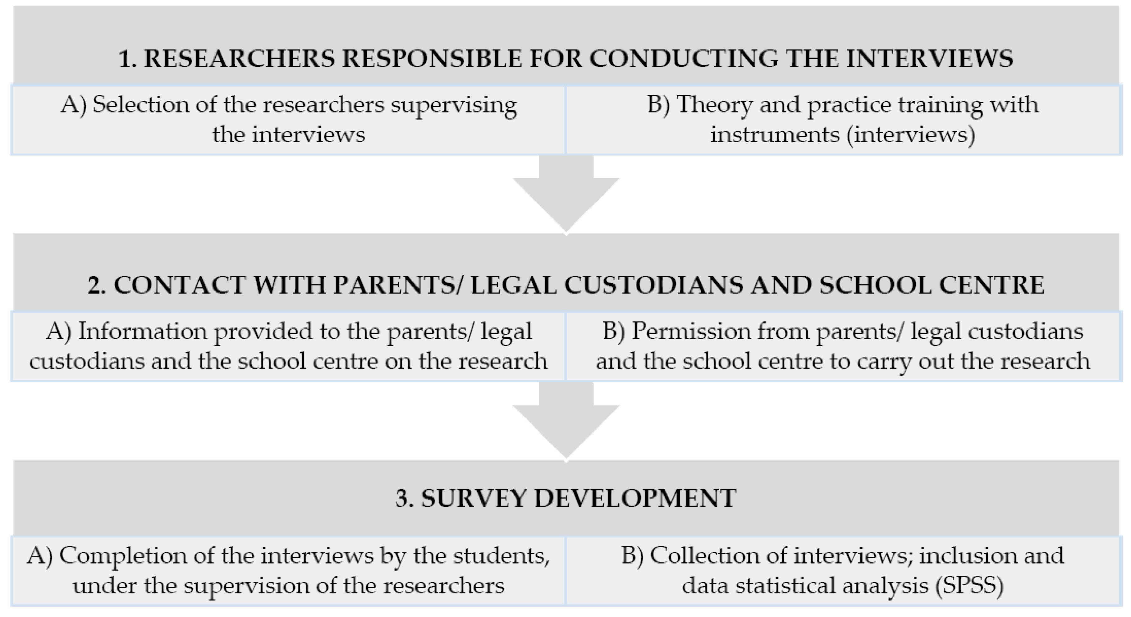 Sustainability 12 09486 g001 Sustainability 12 09486 g001