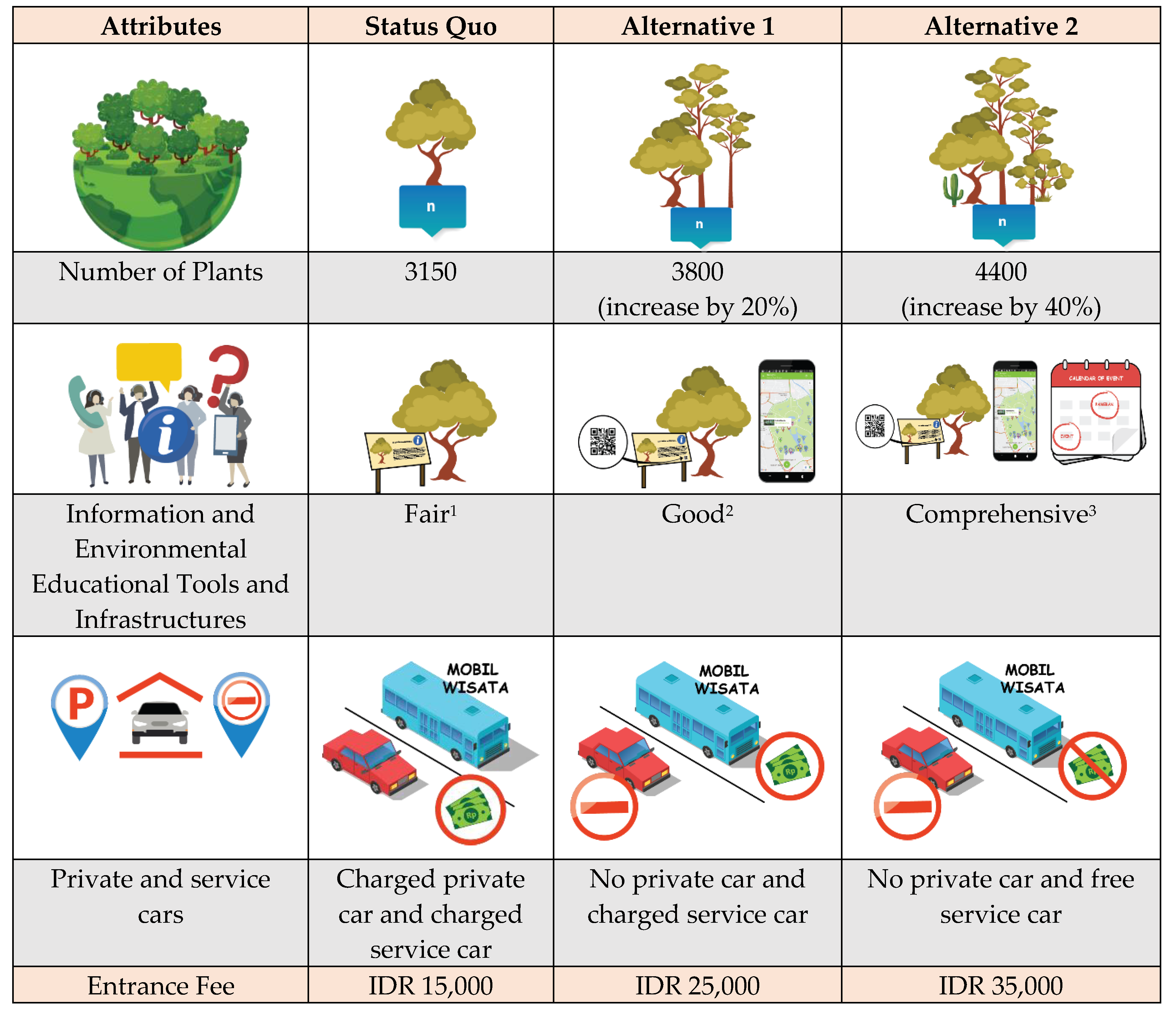 Sustainability 12 09489 g003 Sustainability 12 09489 g003