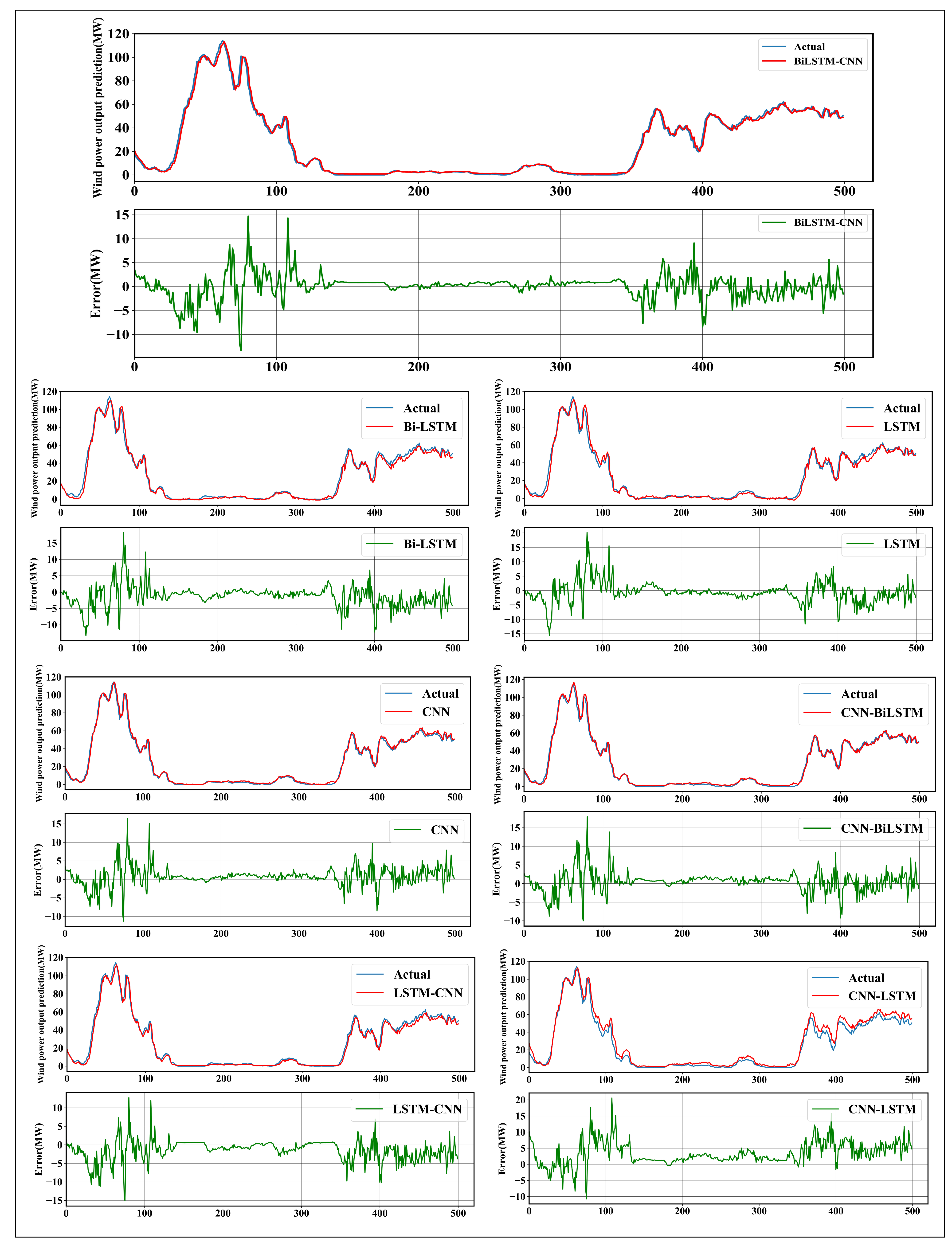 Sustainability 12 09490 g009