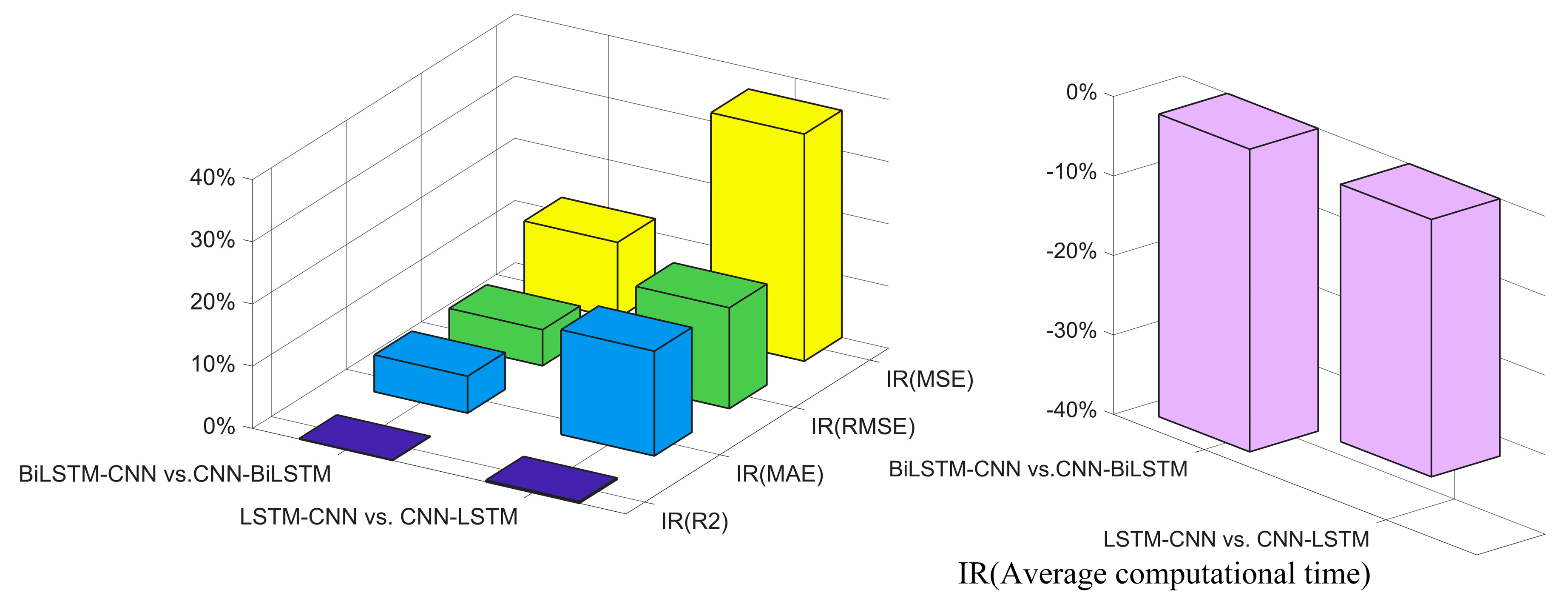 Sustainability 12 09490 g013