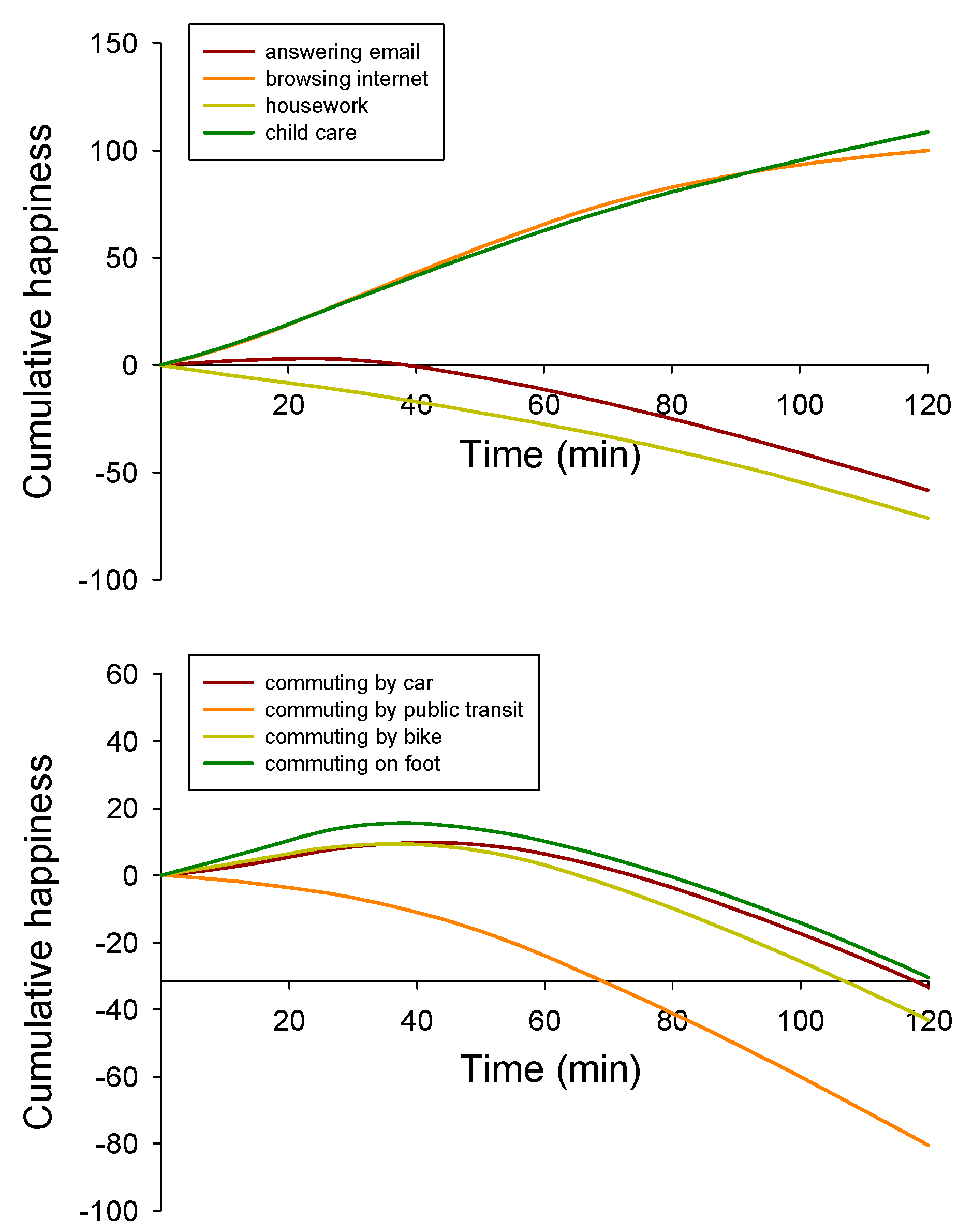 Sustainability 12 09491 g002 Sustainability 12 09491 g002