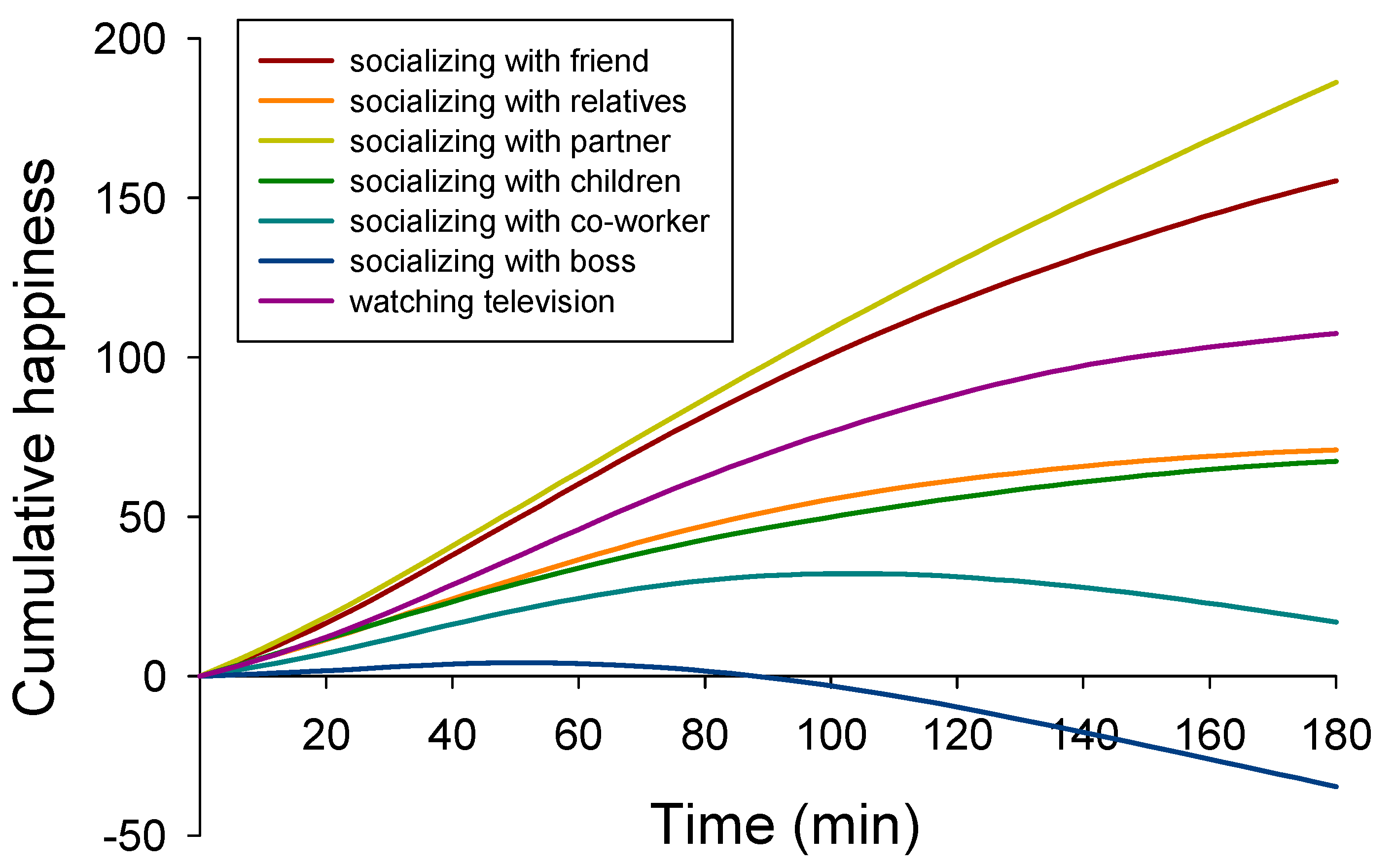 Sustainability 12 09491 g003 Sustainability 12 09491 g003