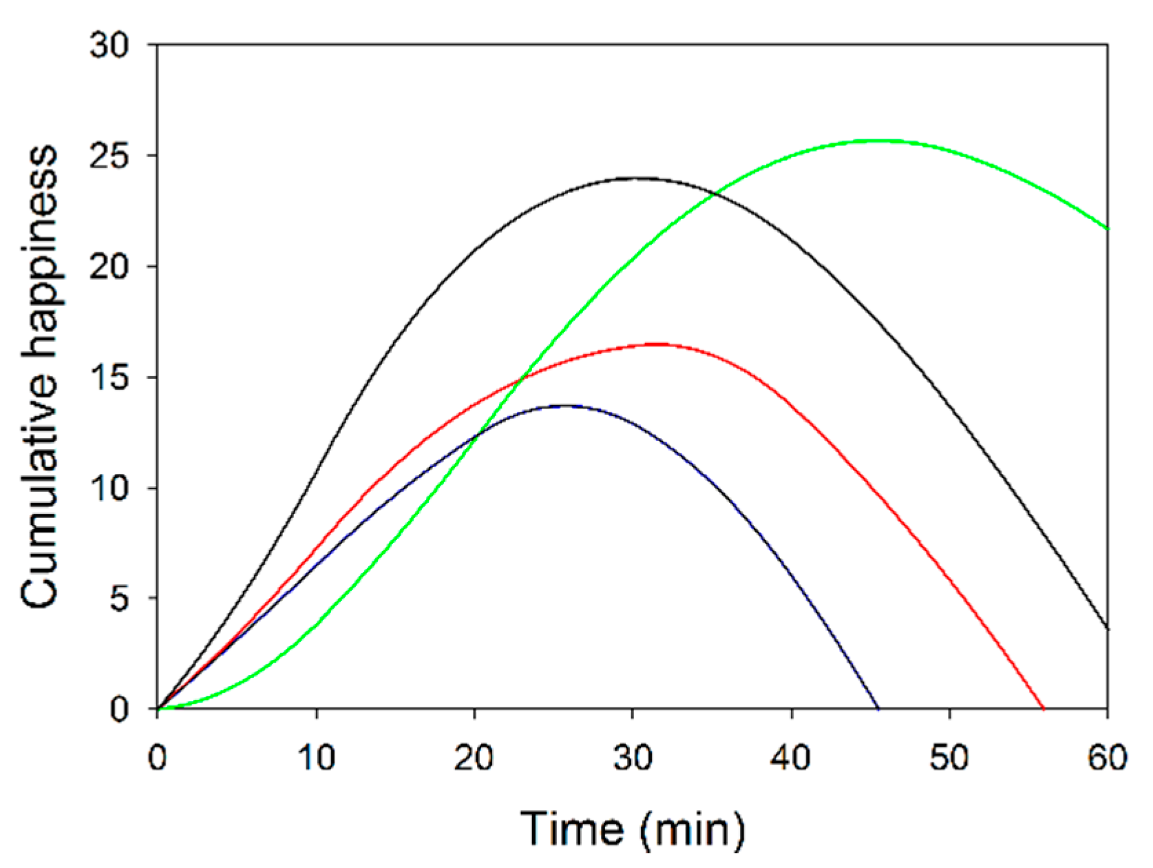 Sustainability 12 09491 g006 Sustainability 12 09491 g006