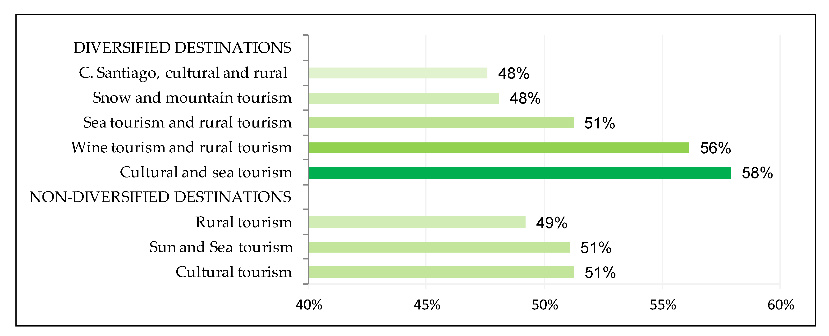 Sustainability 12 09493 g001 Sustainability 12 09493 g001