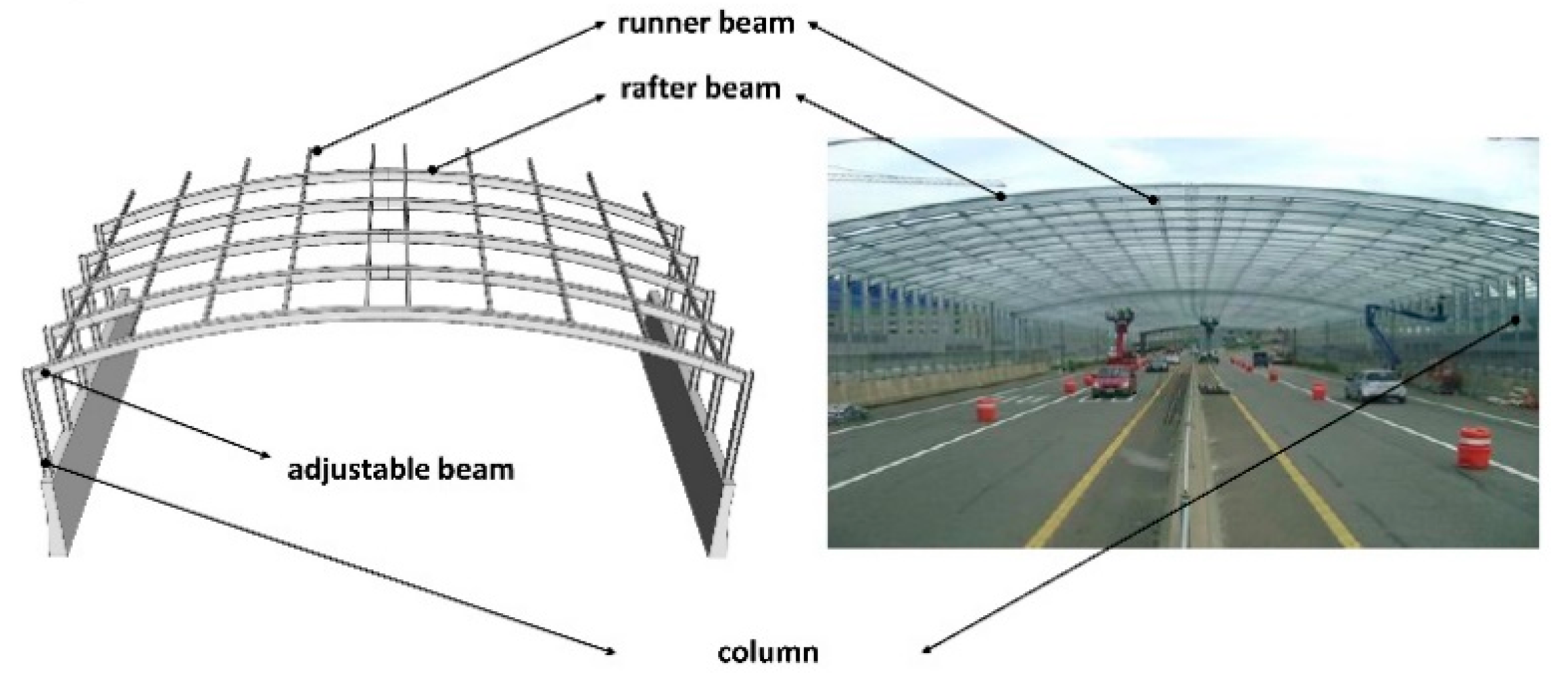 Sustainability 12 09494 g004 Sustainability 12 09494 g004