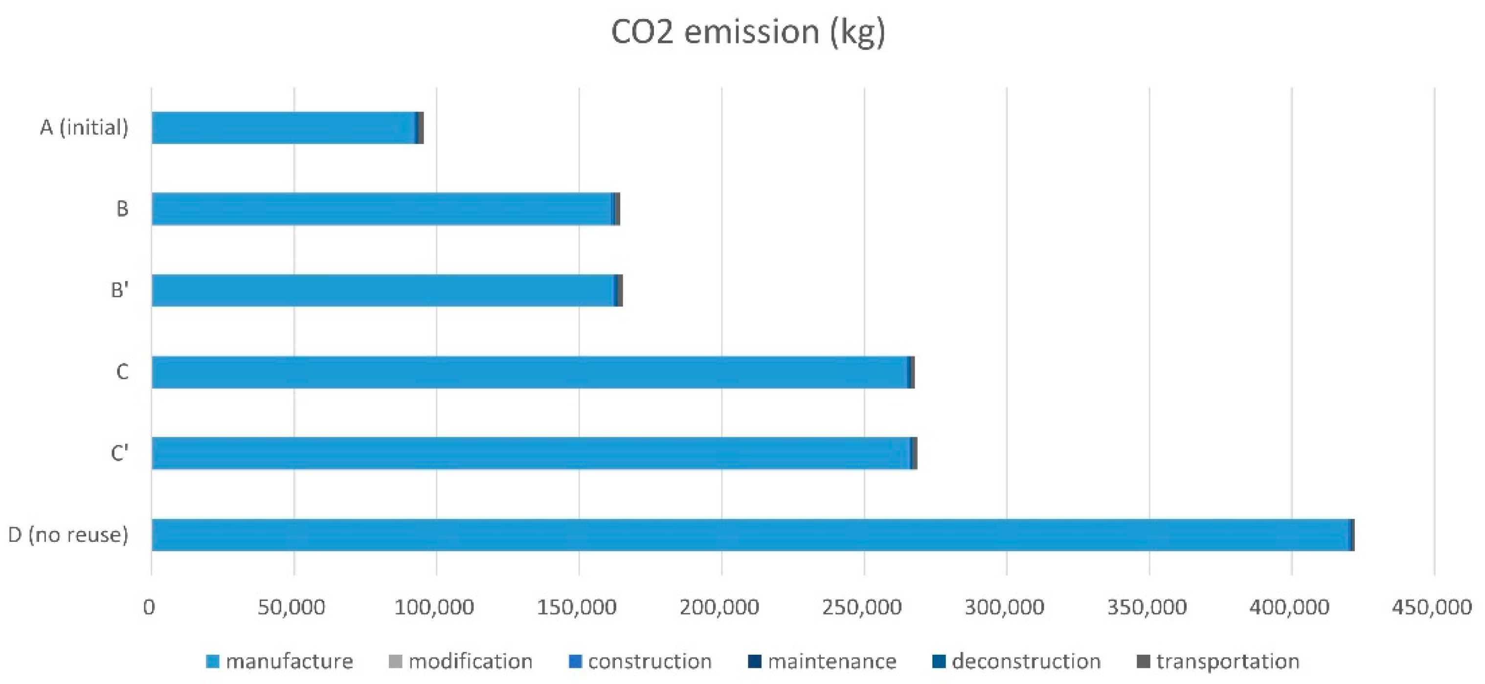 Sustainability 12 09494 g010 Sustainability 12 09494 g010