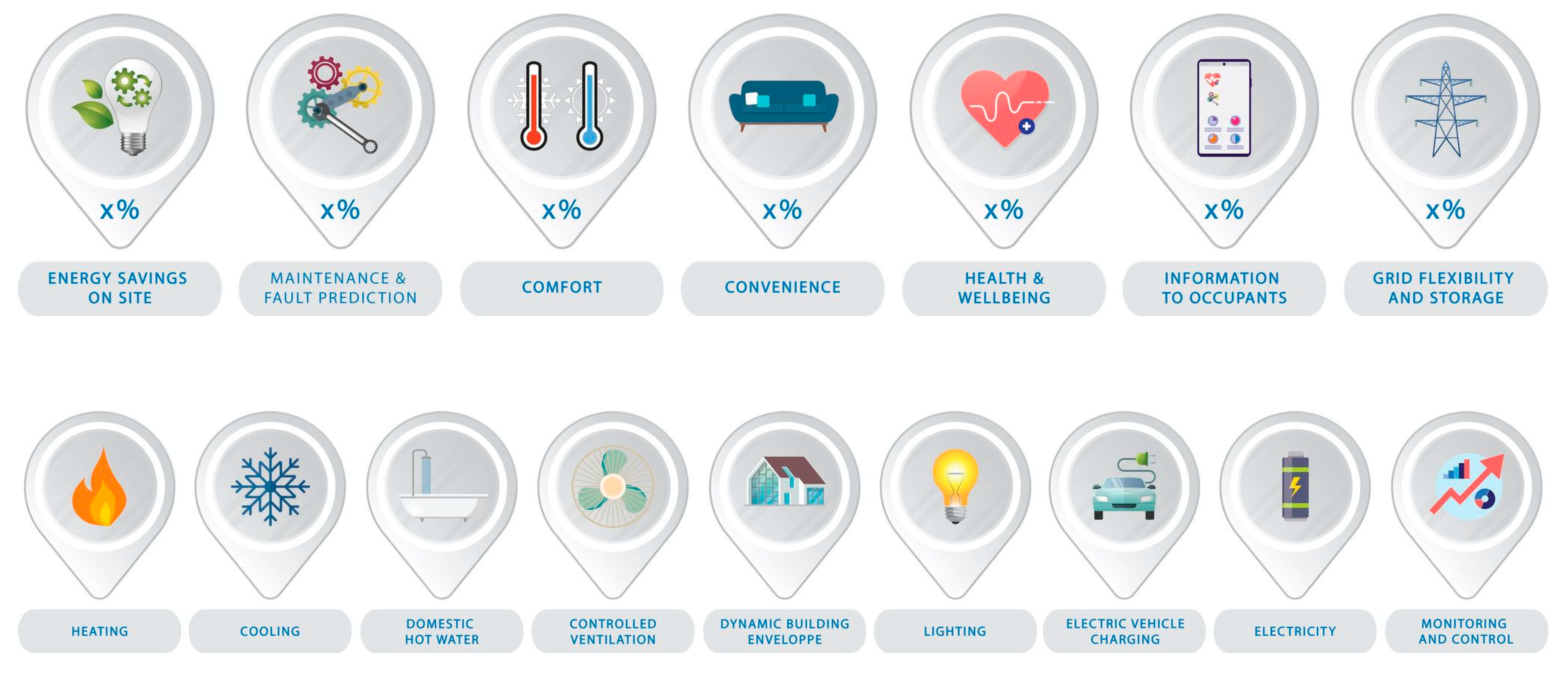 Sustainability 12 09496 g001 Sustainability 12 09496 g001