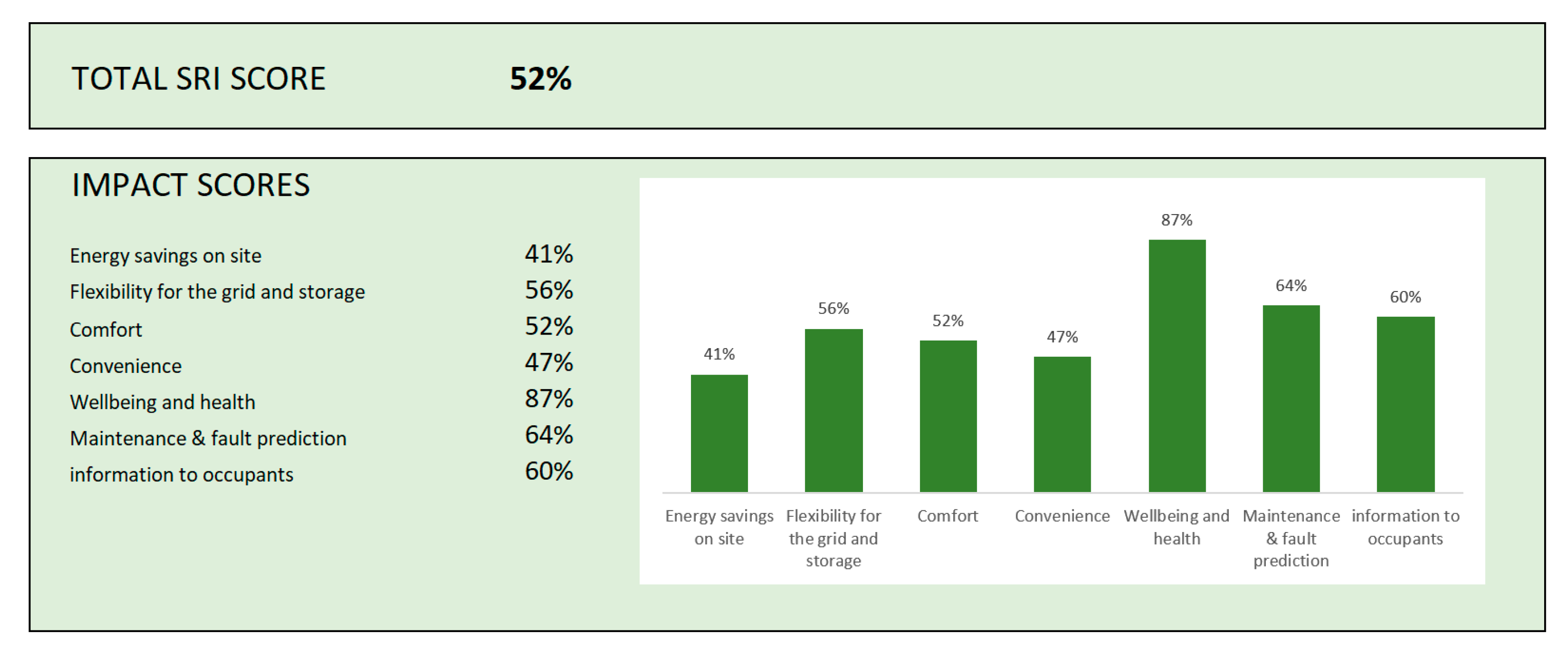 Sustainability 12 09496 g003 Sustainability 12 09496 g003