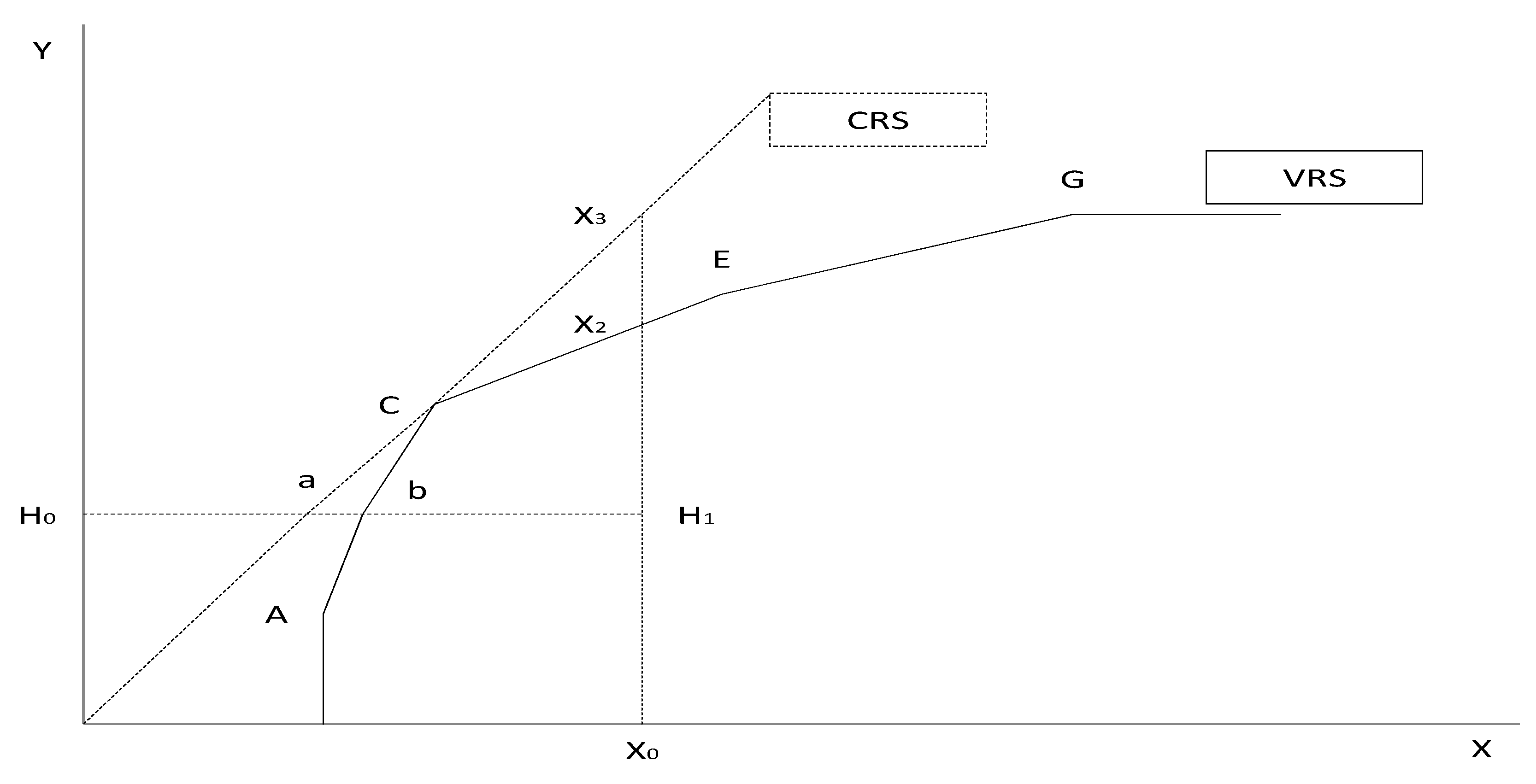 Sustainability 12 09501 g003