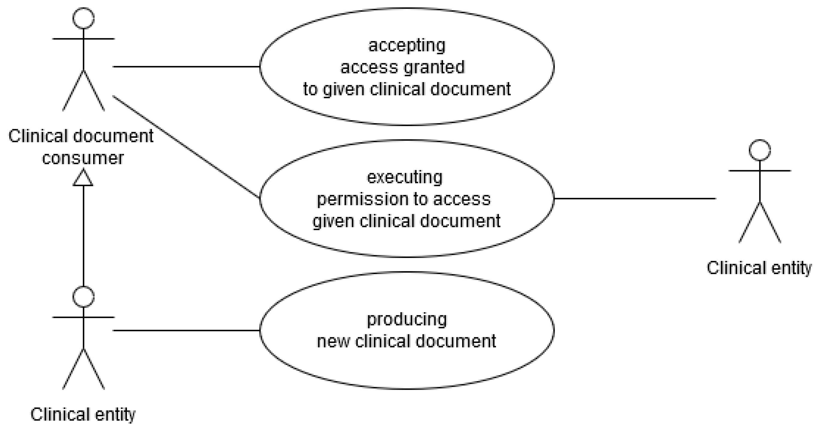 Sustainability 12 09517 g002